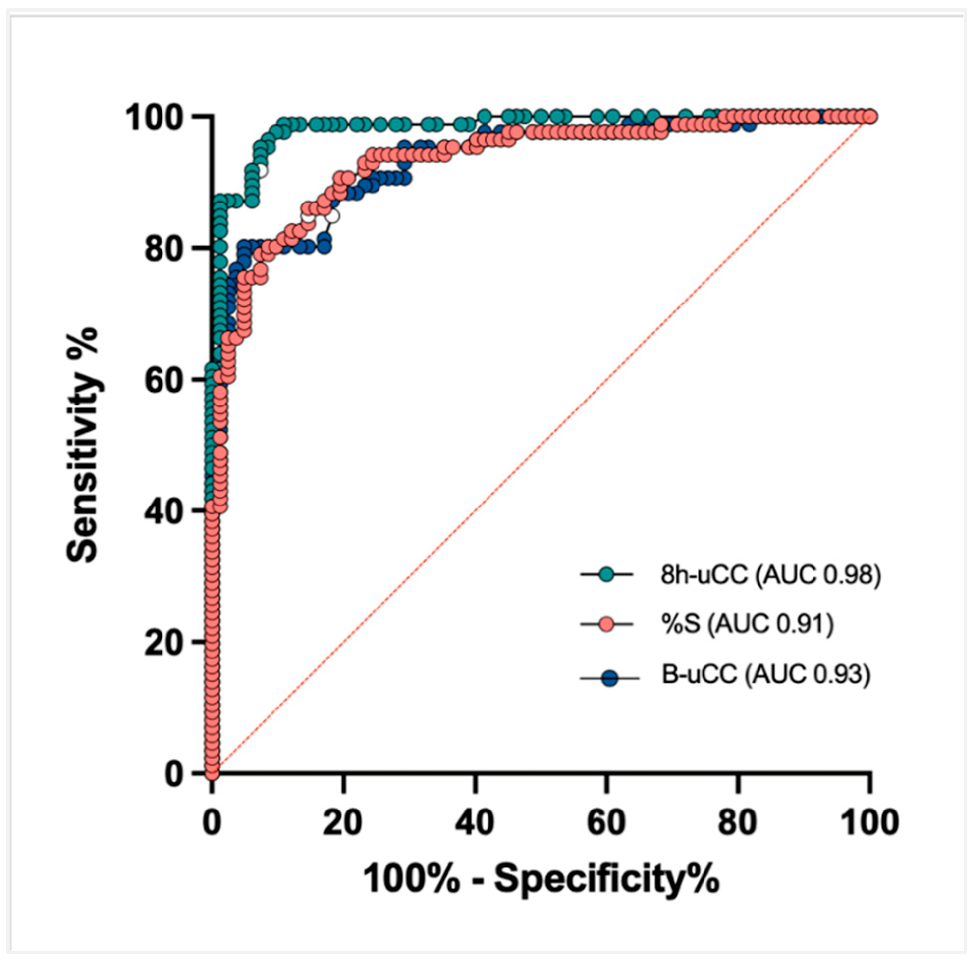 Animals 16 00084 g004