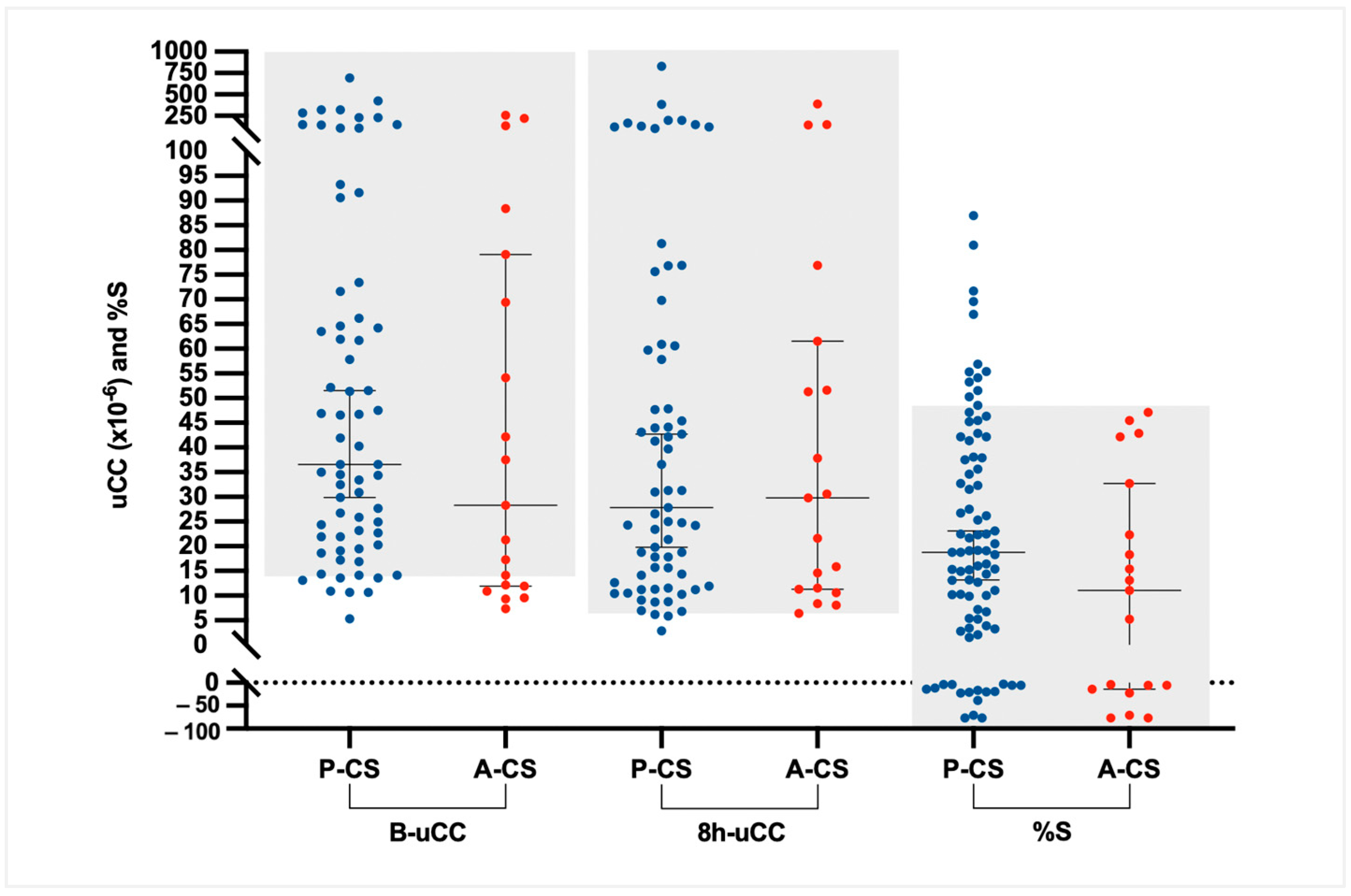 Animals 16 00084 g005
