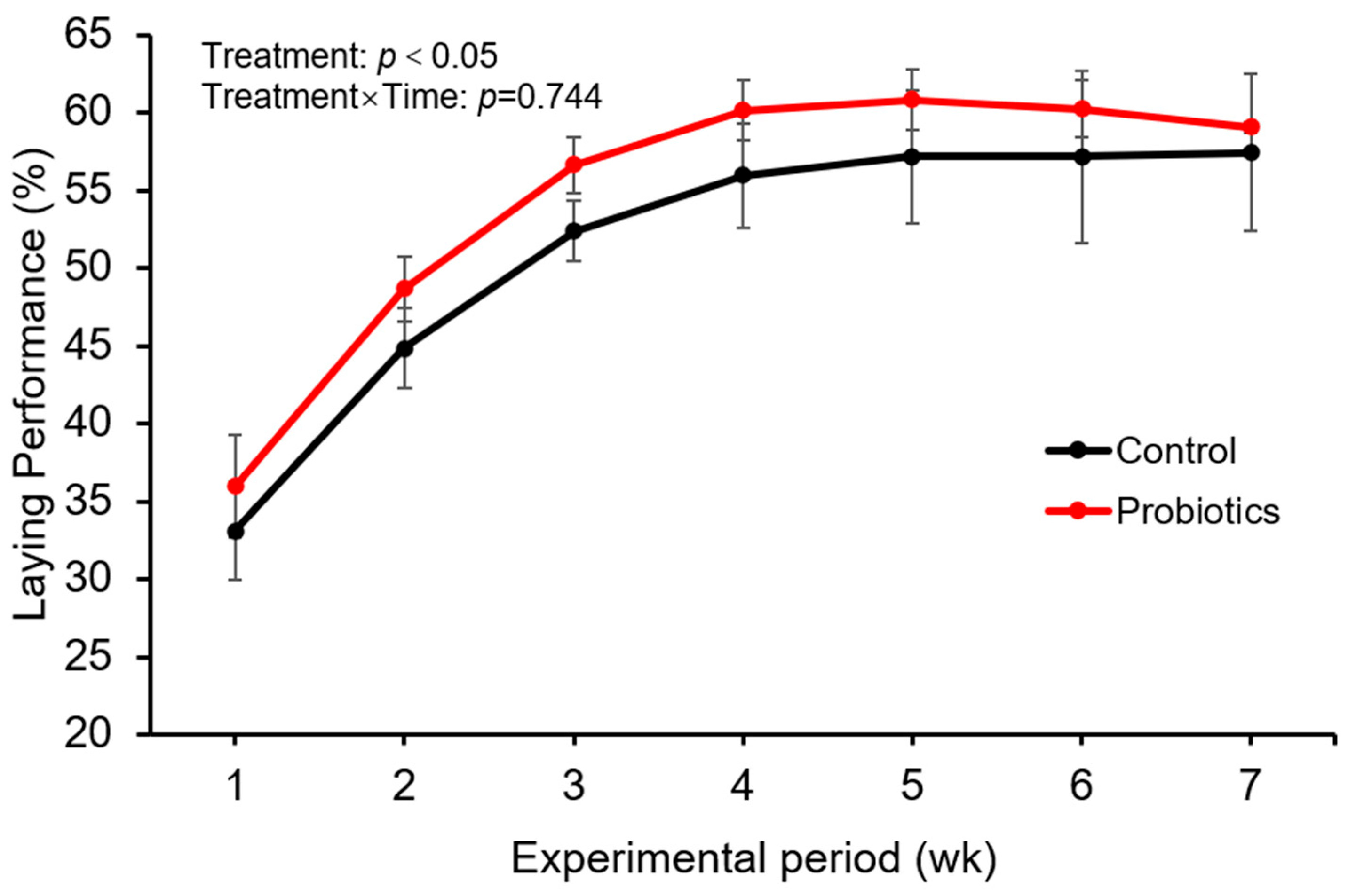 Animals 16 00085 g001