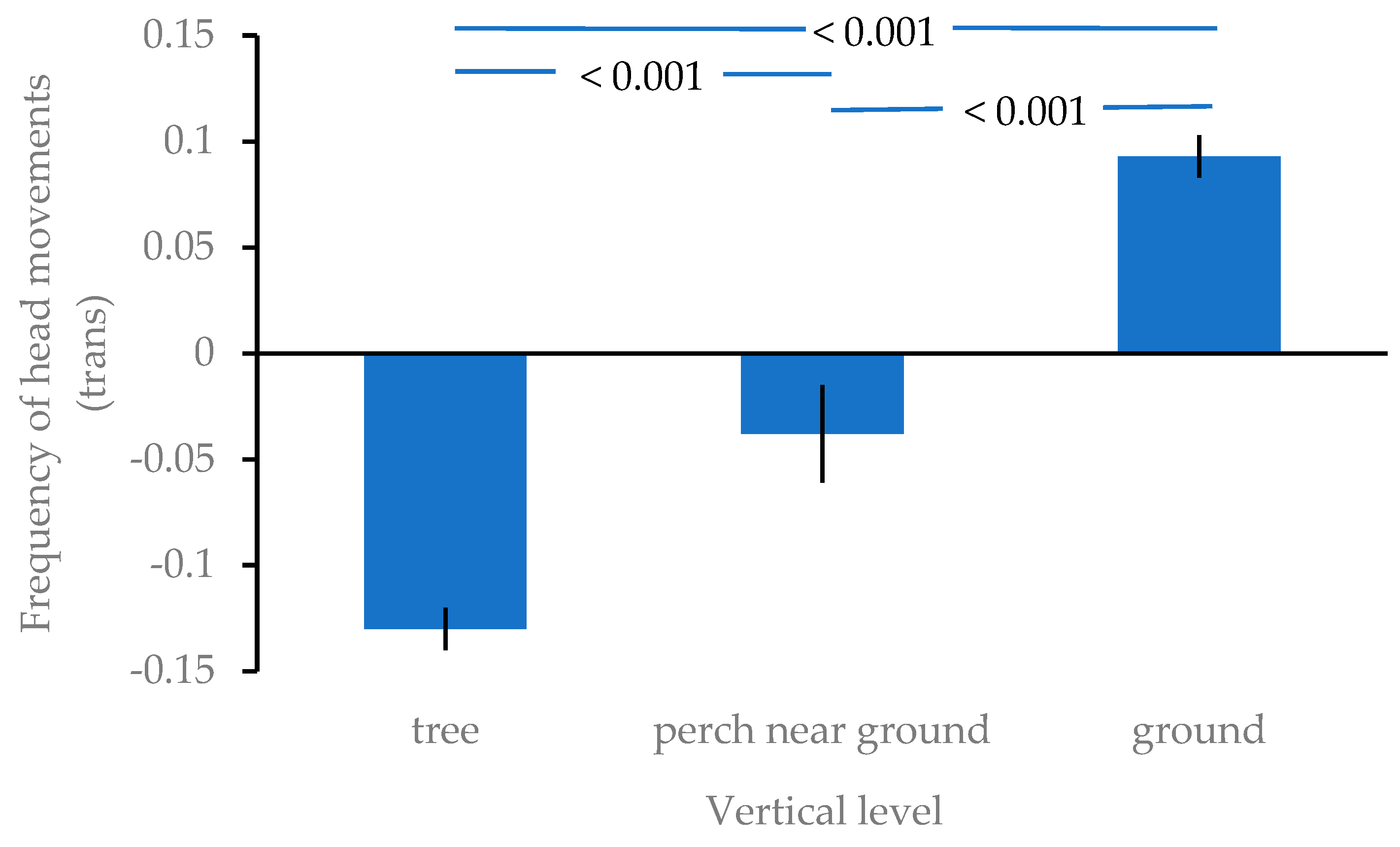 Animals 16 00087 g001