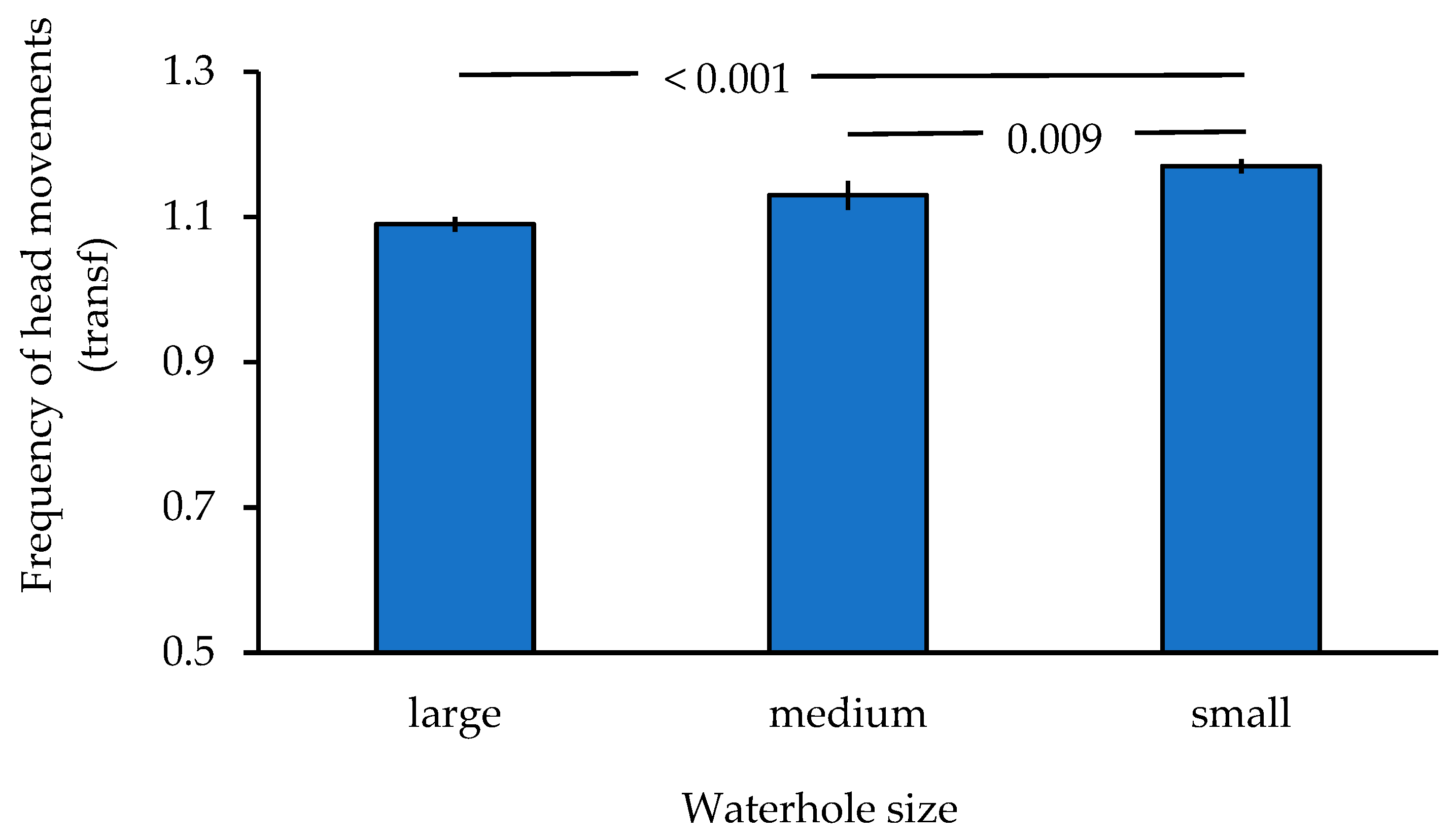 Animals 16 00087 g002