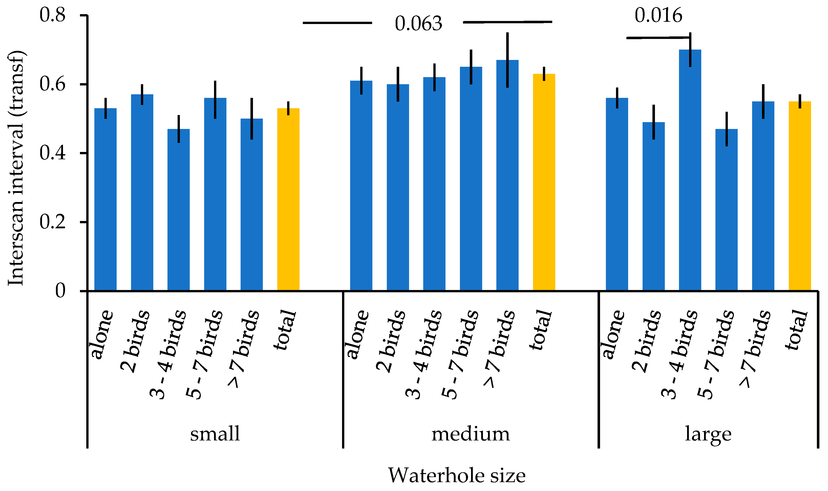 Animals 16 00087 g003