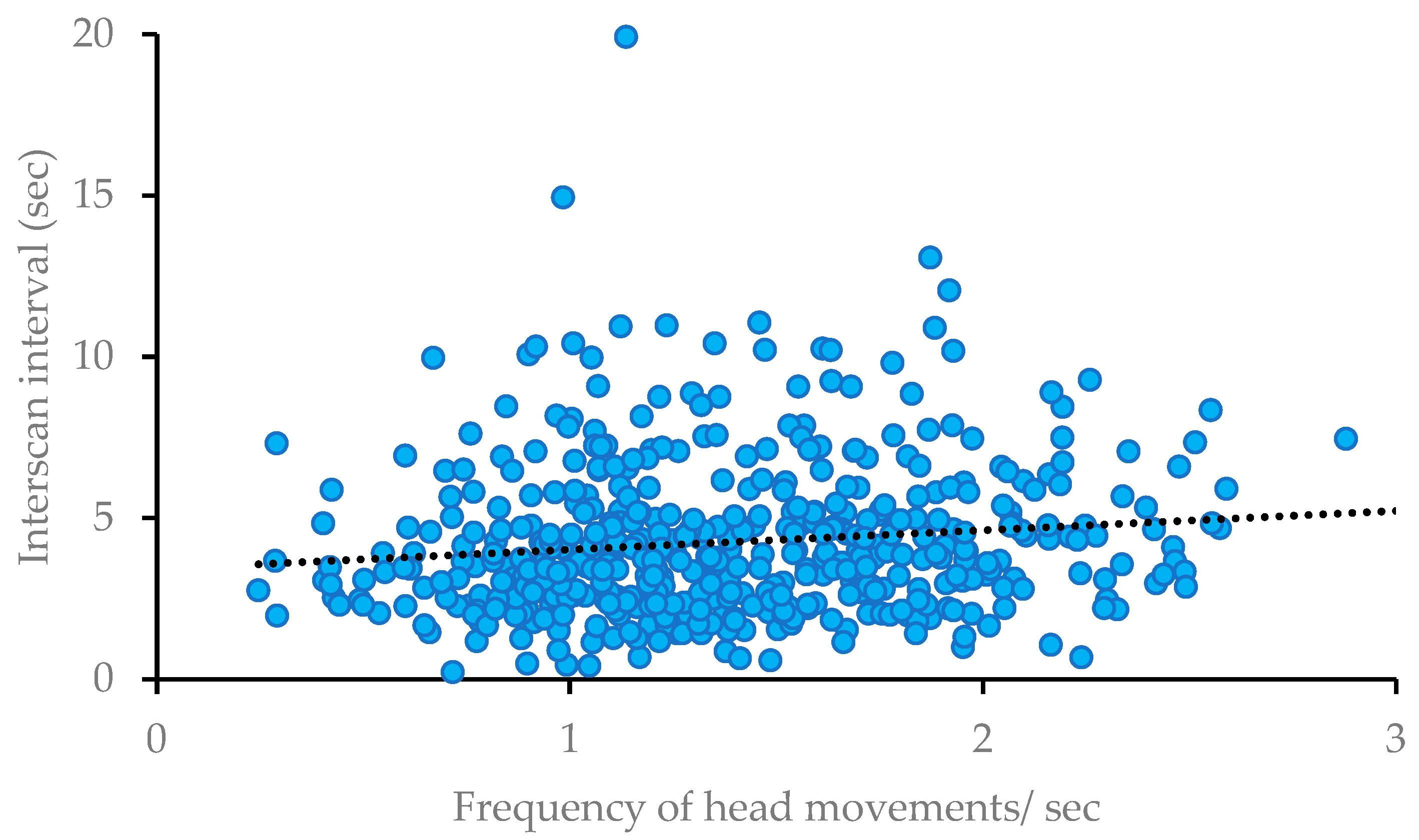 Animals 16 00087 g004