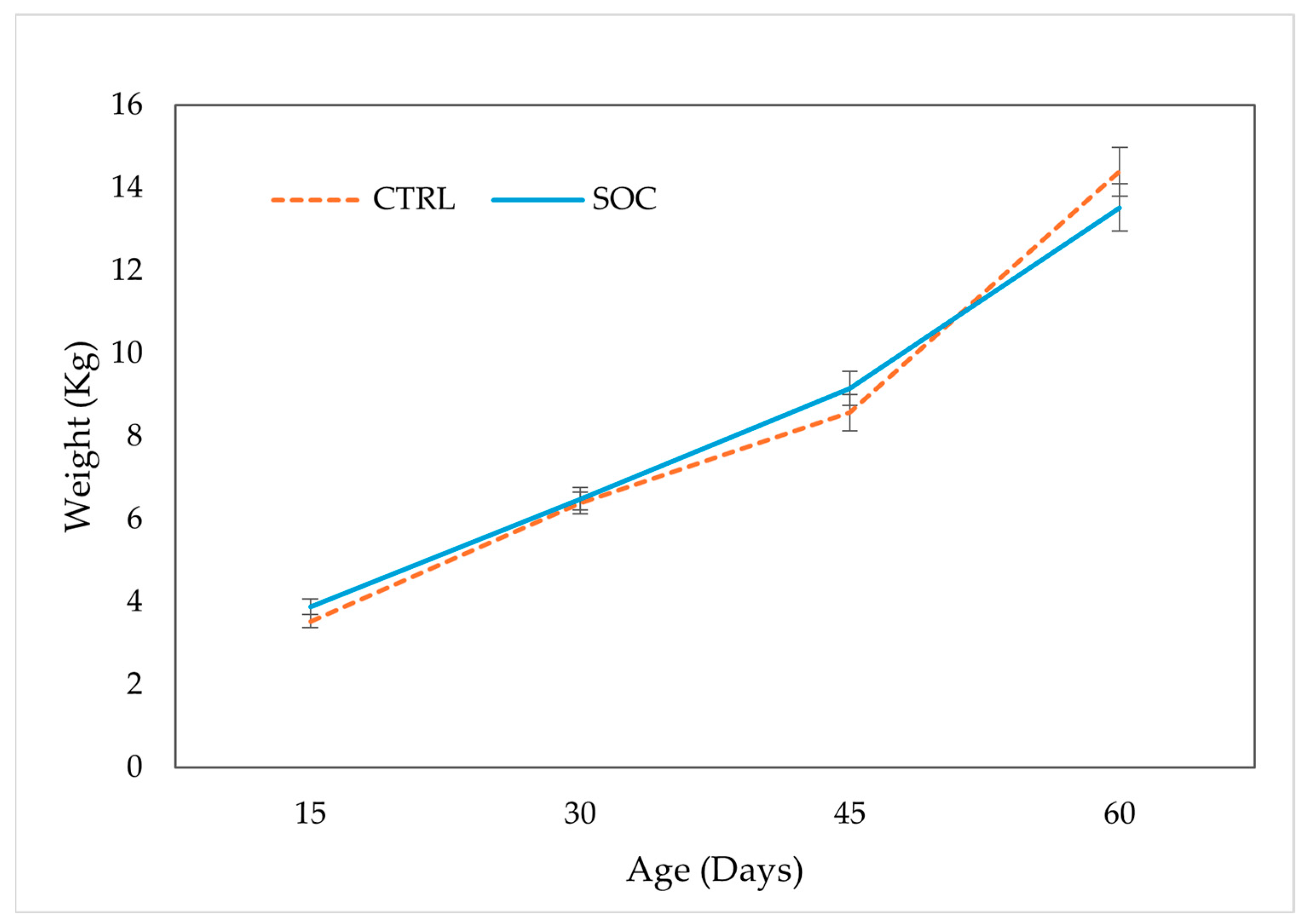 Animals 16 00088 g002