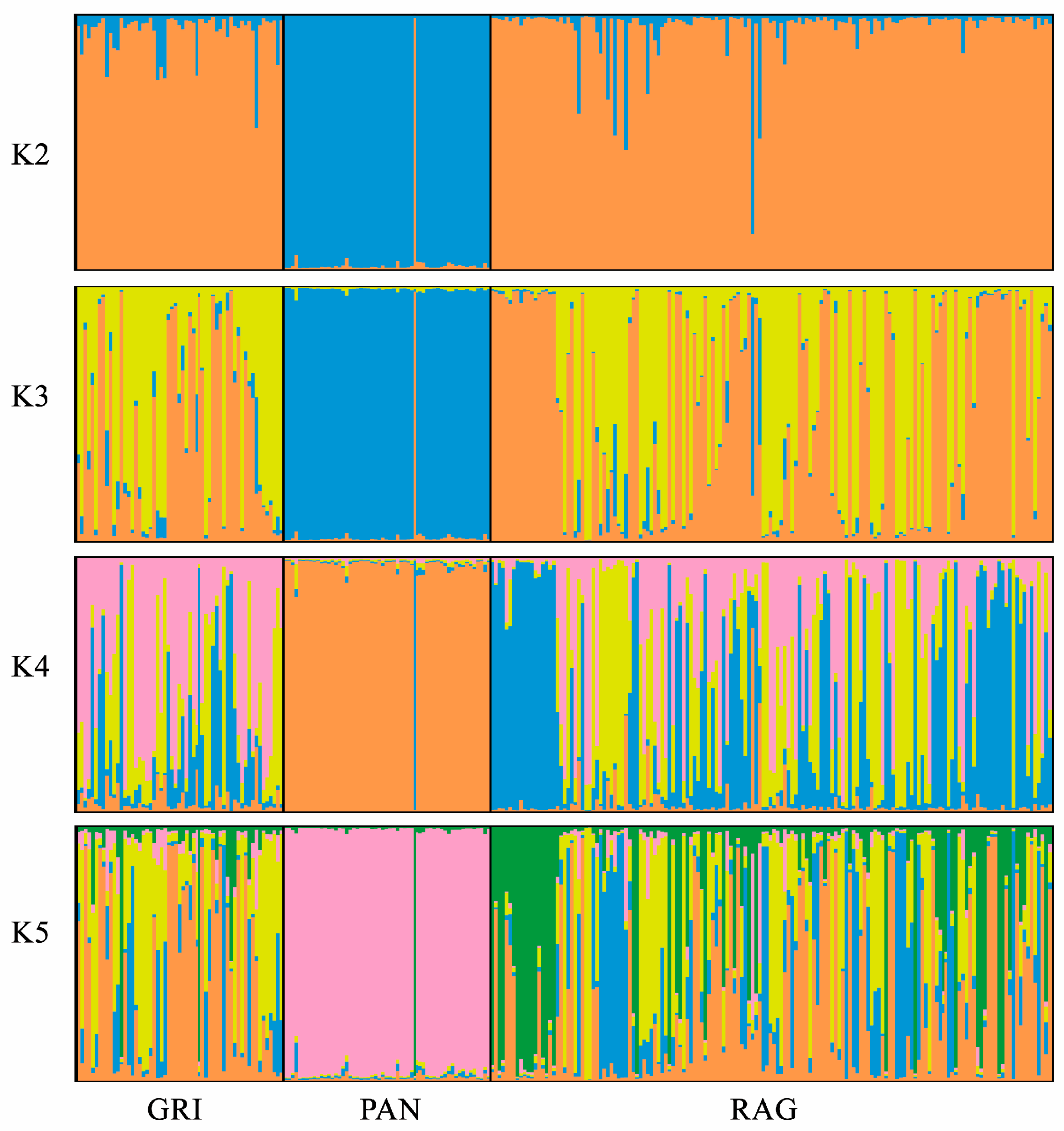 Animals 16 00090 g002