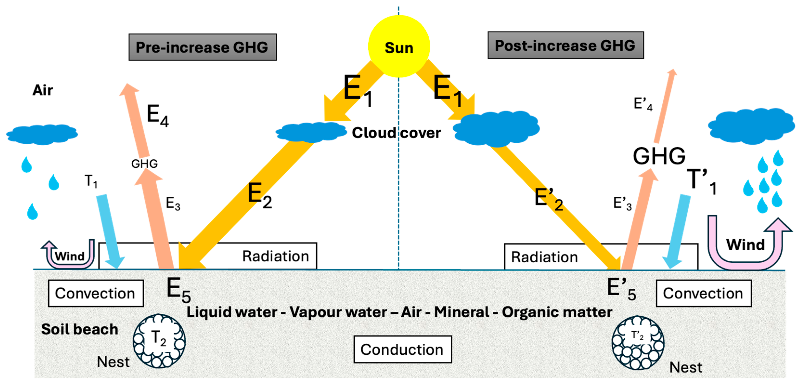 Animals 16 00097 g001 Animals 16 00097 g001