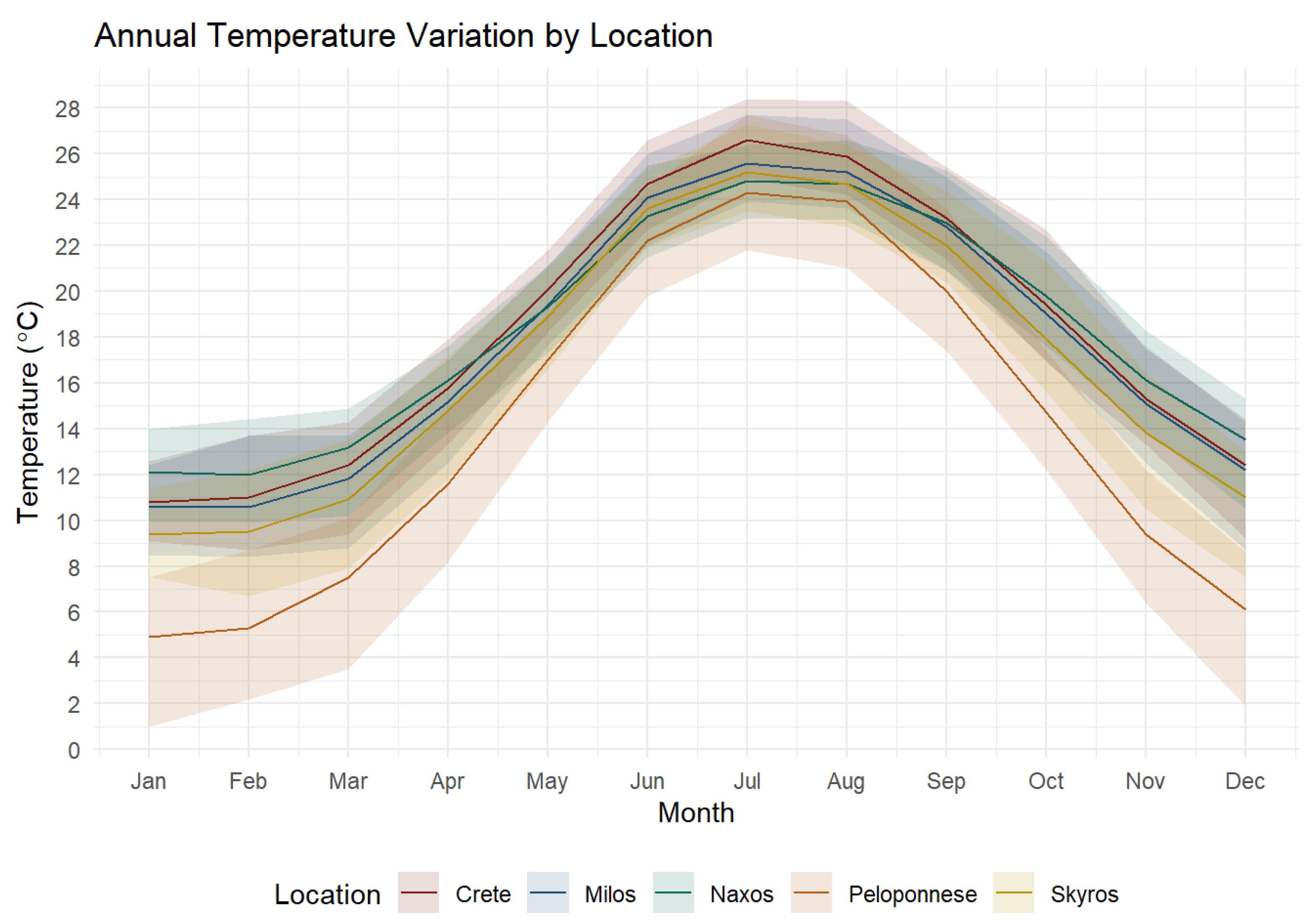 Animals 16 00100 g002
