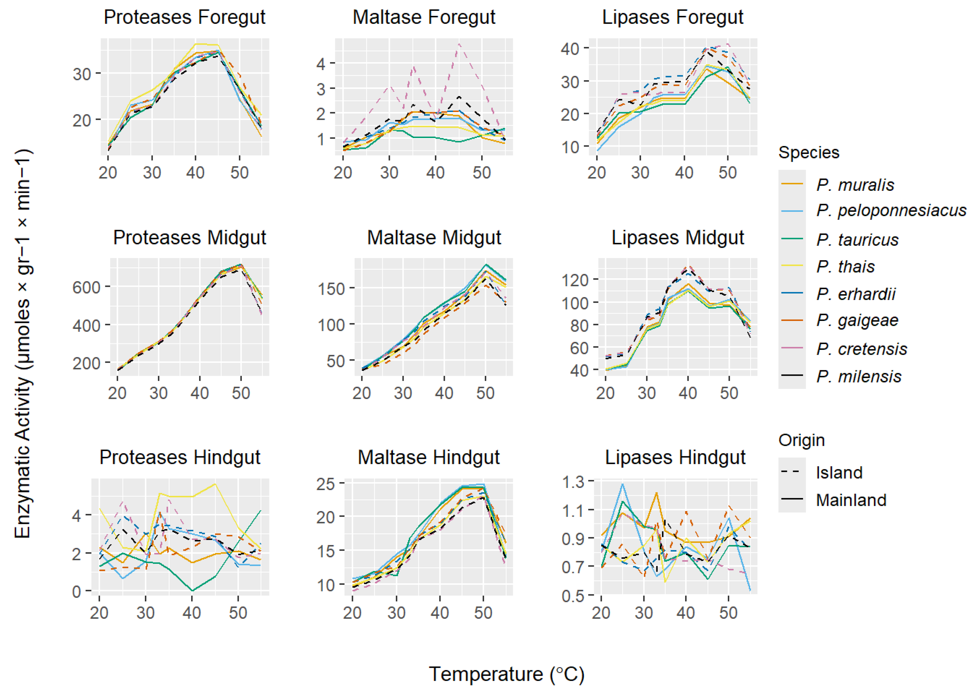 Animals 16 00100 g004