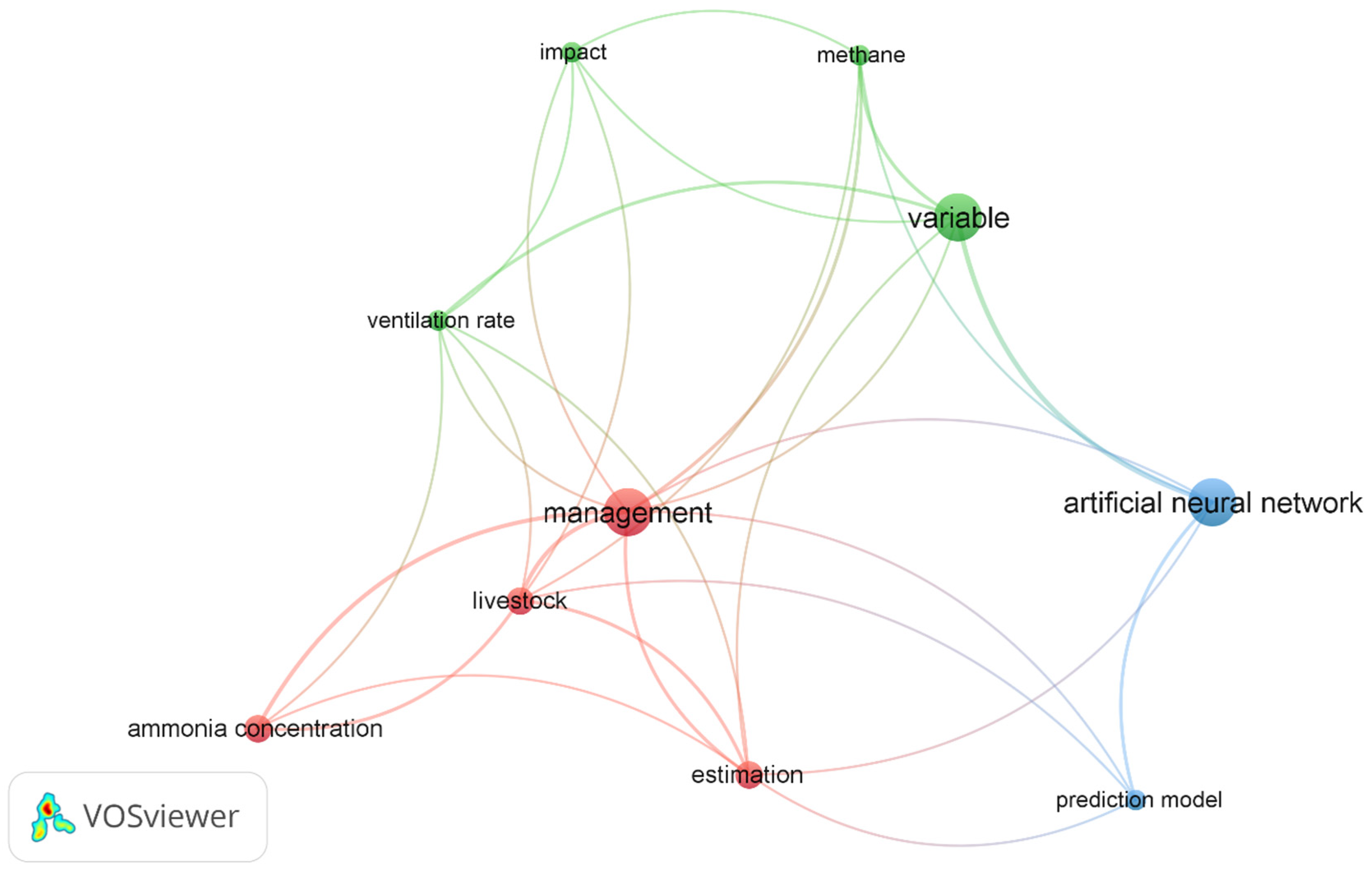 Animals 16 00101 g003 Animals 16 00101 g003