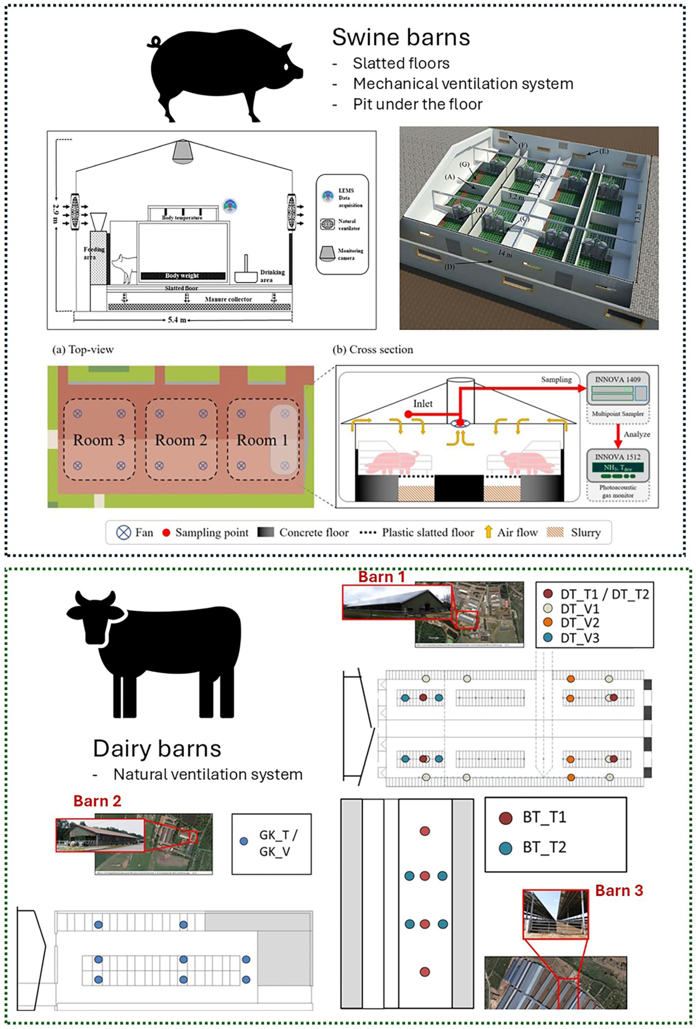Animals 16 00101 g004 Animals 16 00101 g004
