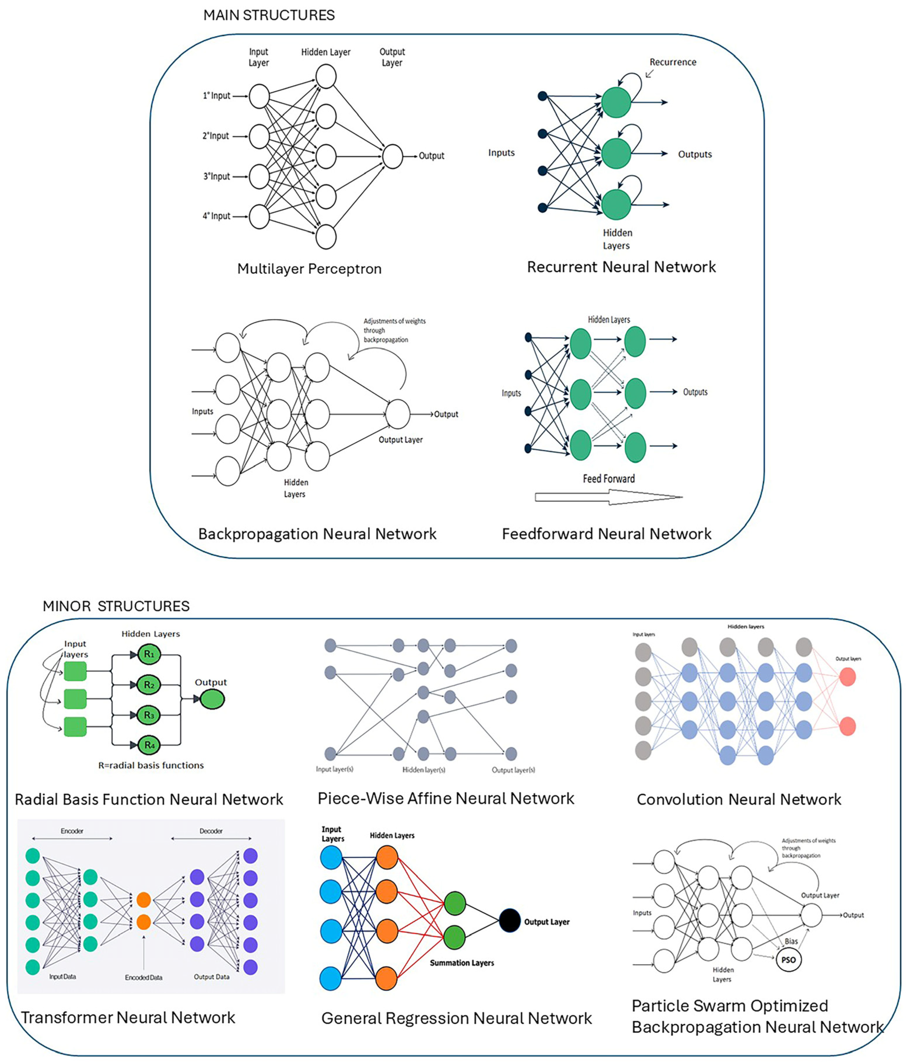 Animals 16 00101 g005 Animals 16 00101 g005
