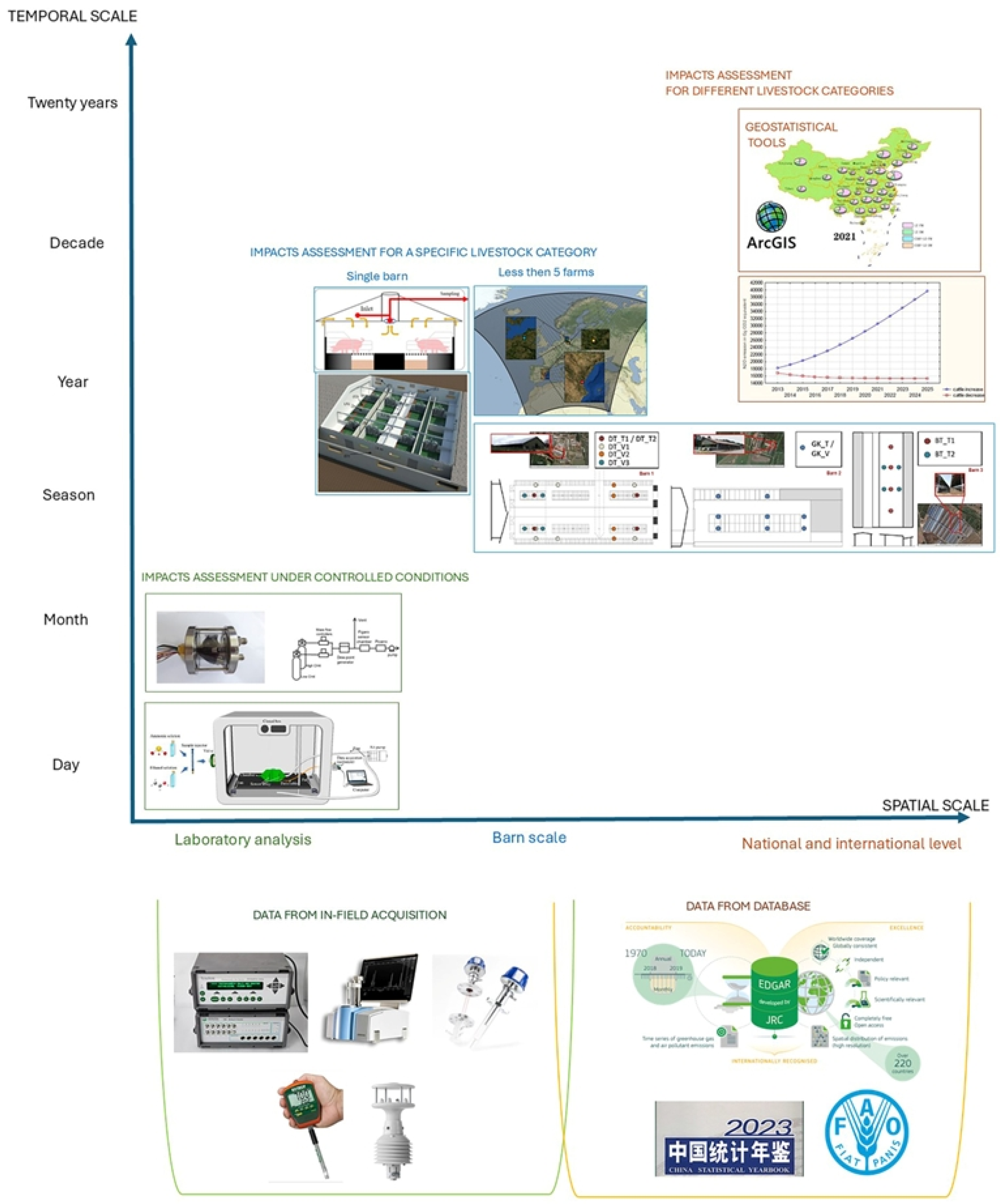 Animals 16 00101 g006 Animals 16 00101 g006