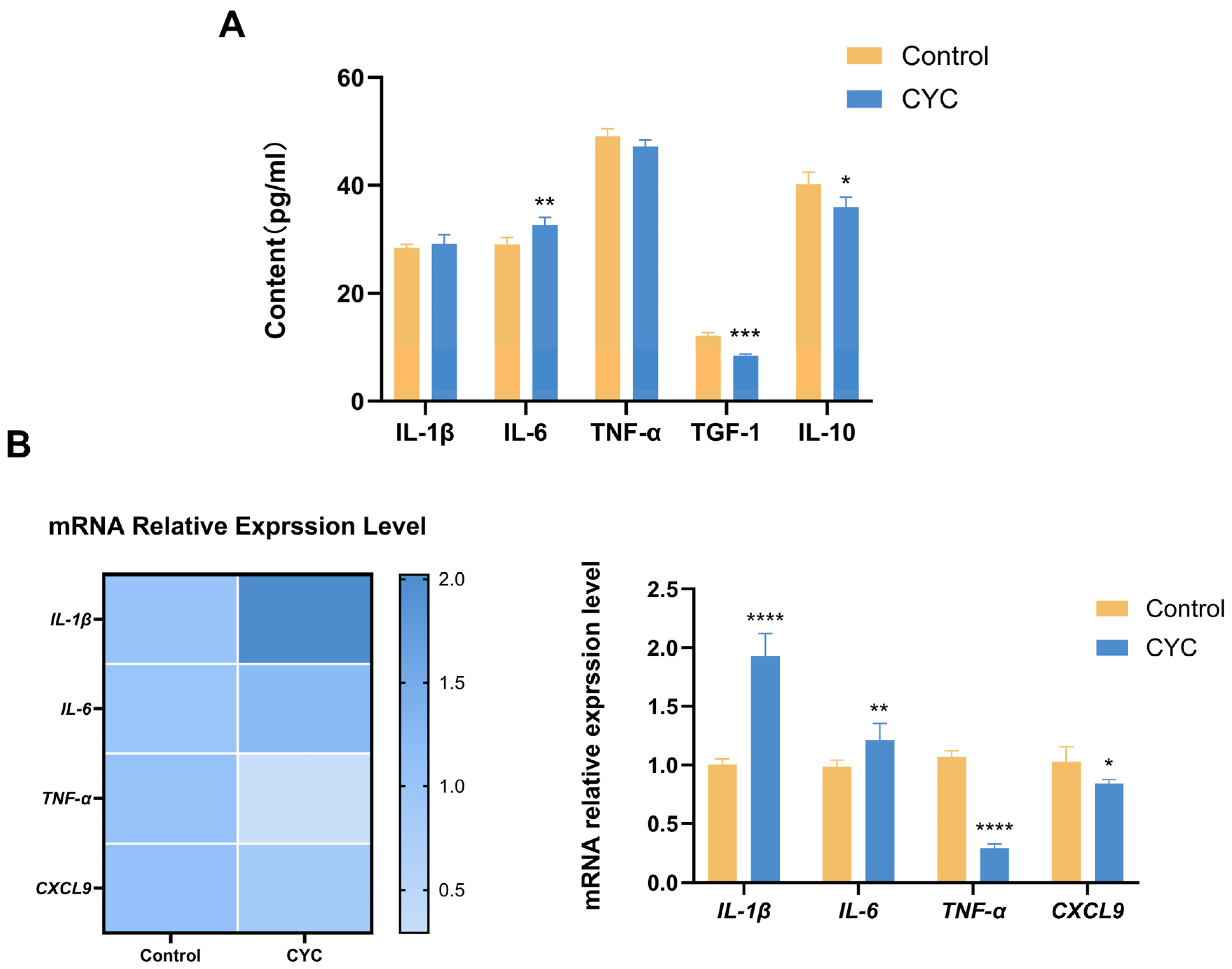 Animals 16 00104 g002