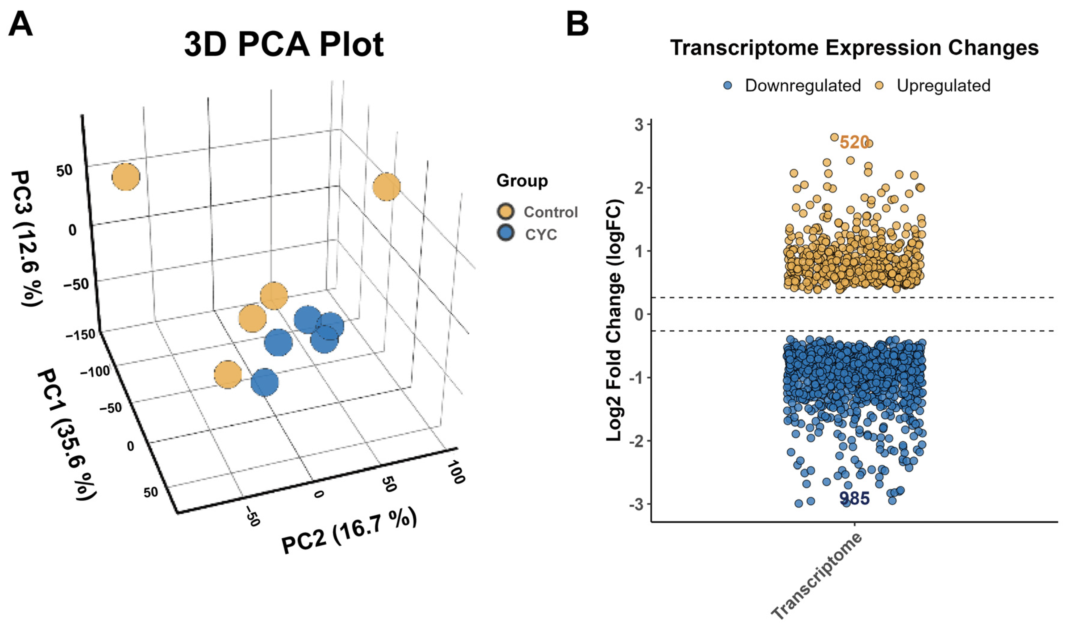 Animals 16 00104 g004
