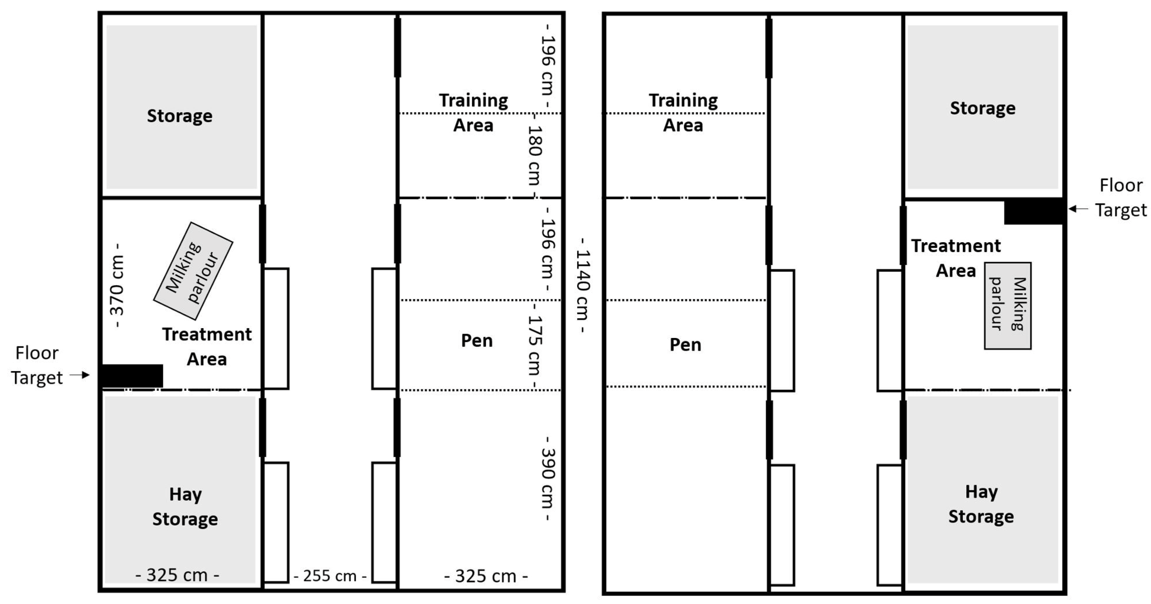 Animals 16 00105 g001 Animals 16 00105 g001