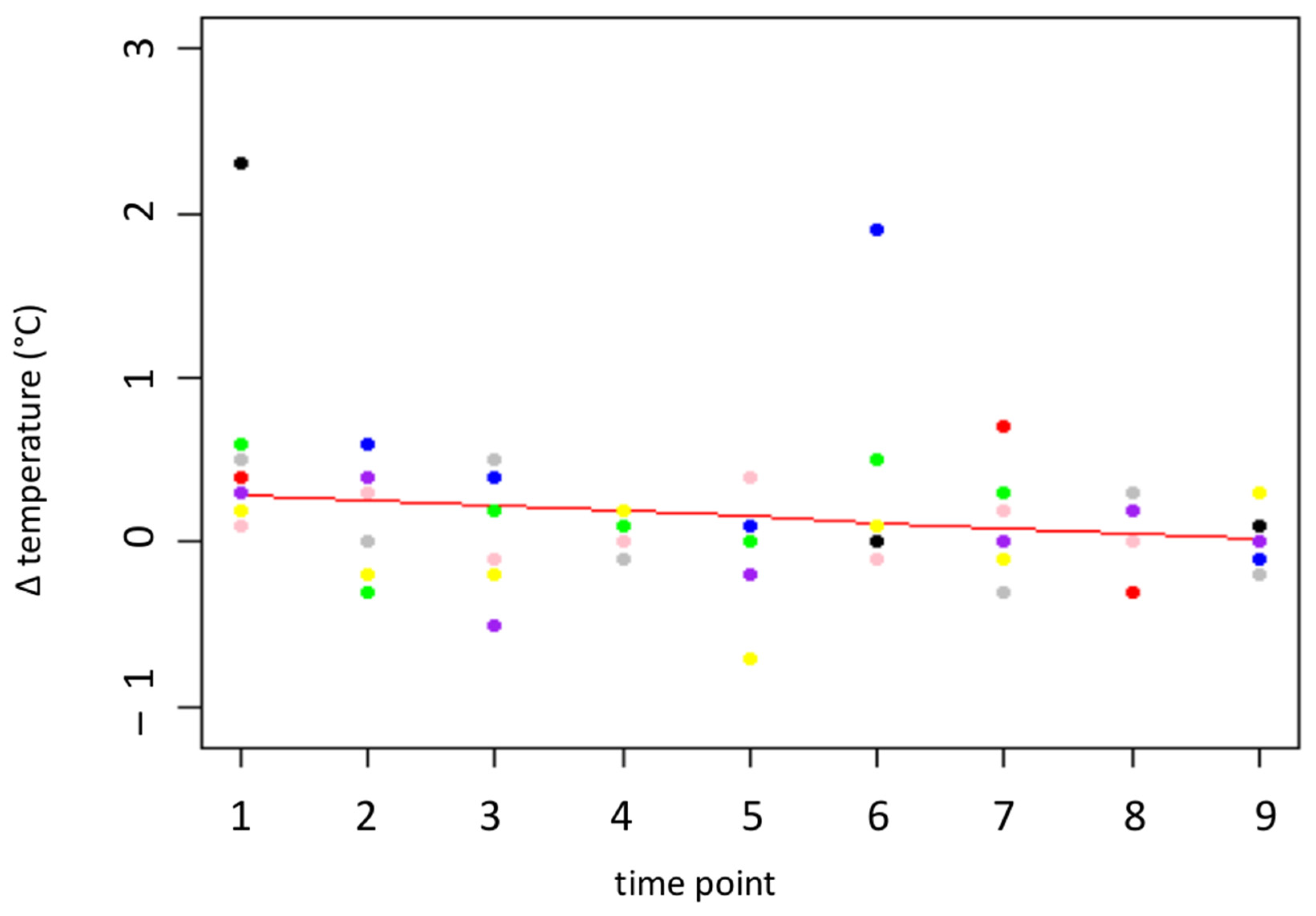 Animals 16 00105 g004 Animals 16 00105 g004