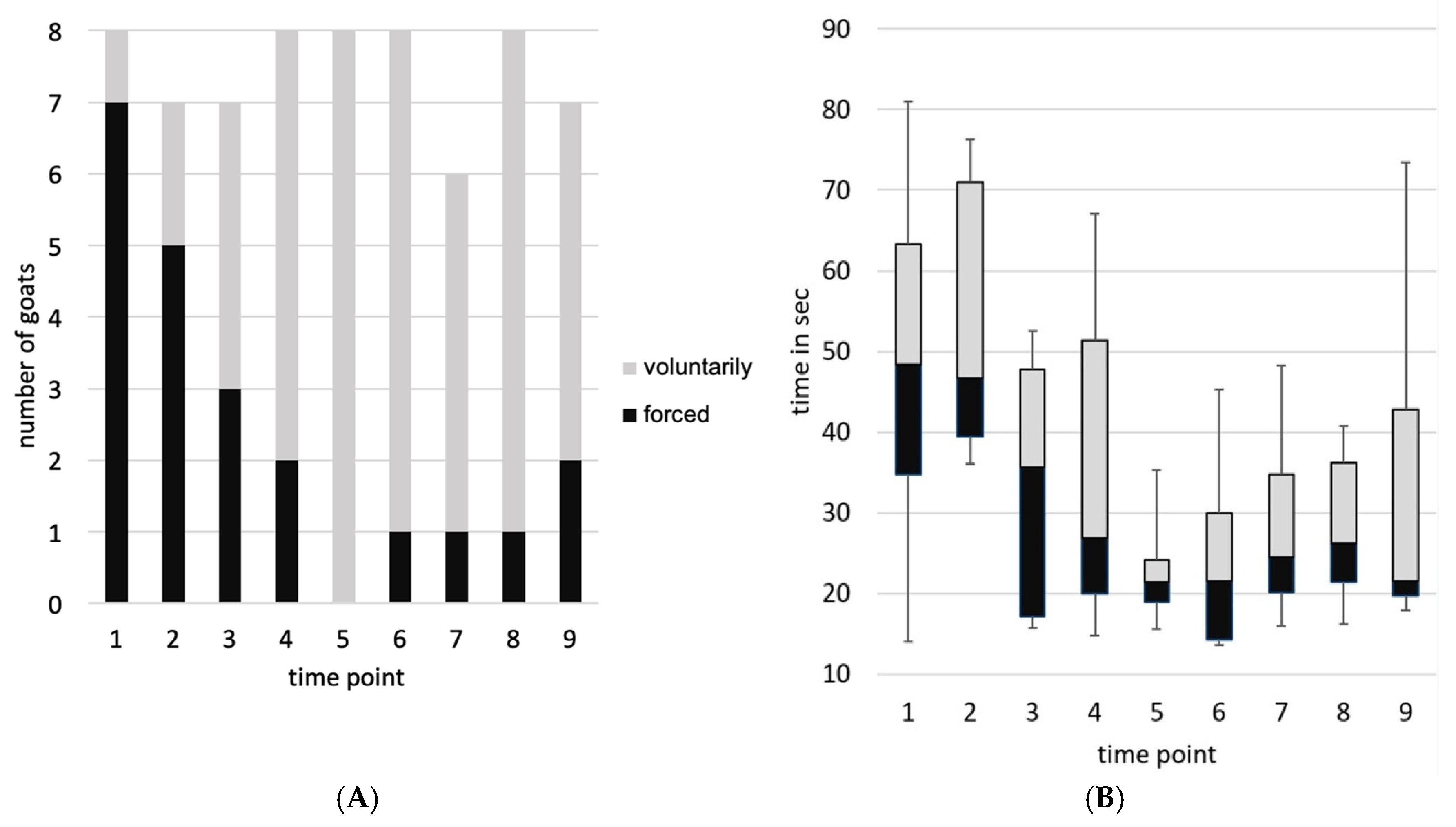 Animals 16 00105 g005 Animals 16 00105 g005
