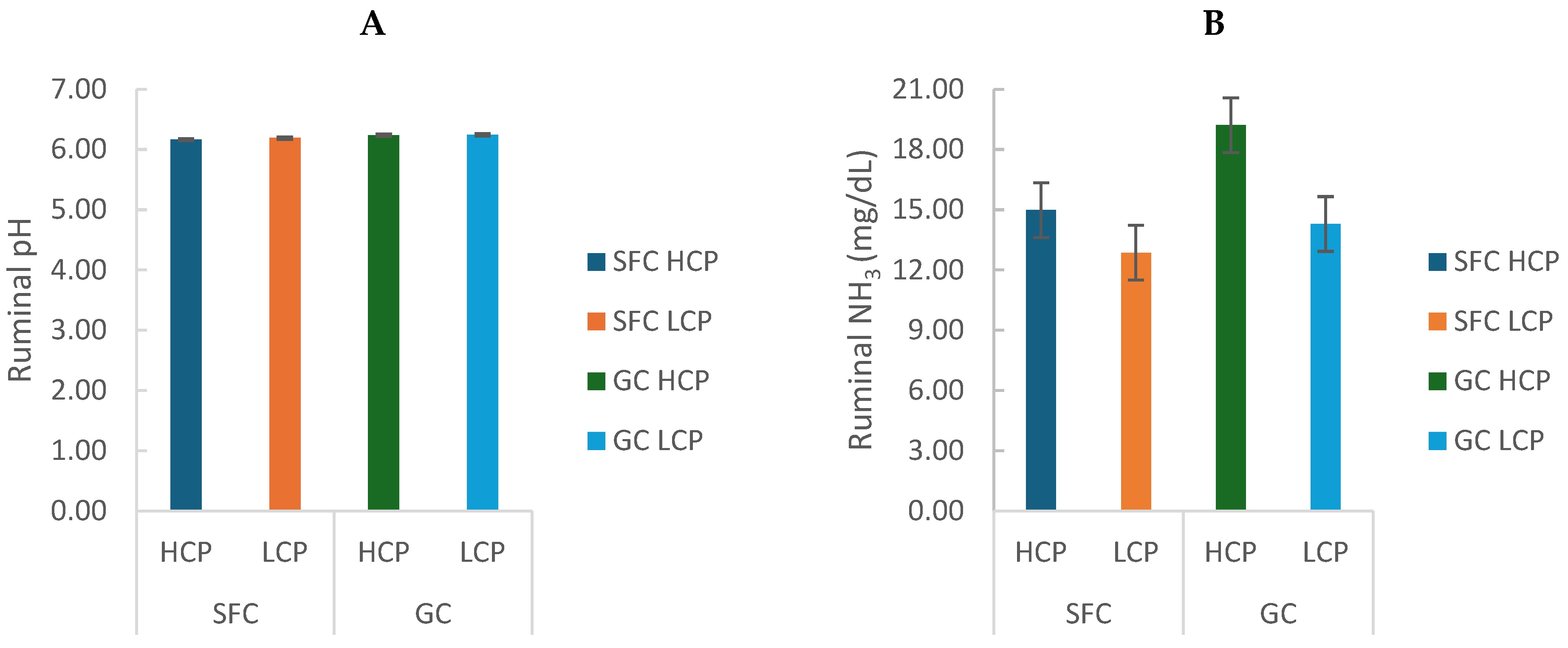 Animals 16 00107 g001 Animals 16 00107 g001