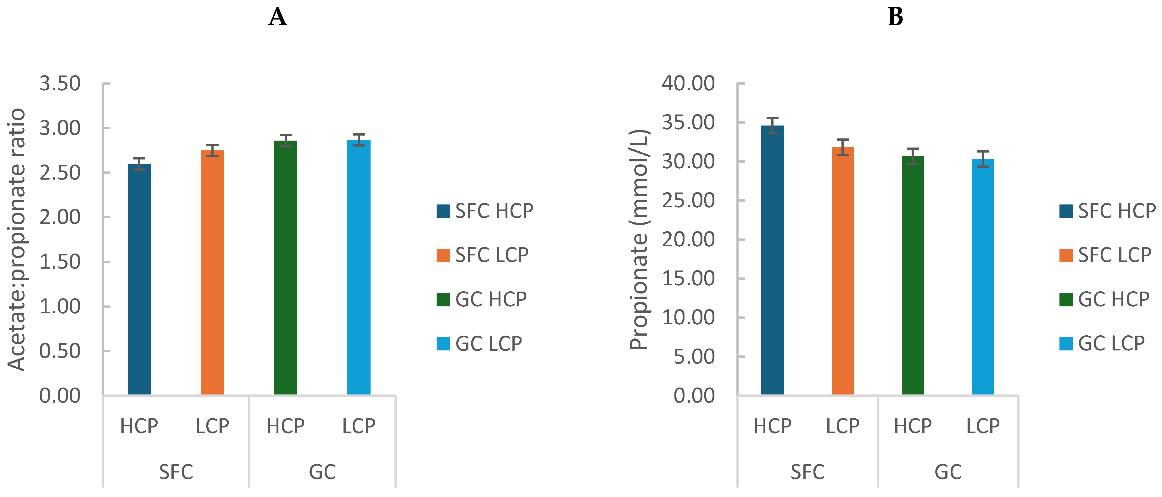 Animals 16 00107 g002 Animals 16 00107 g002
