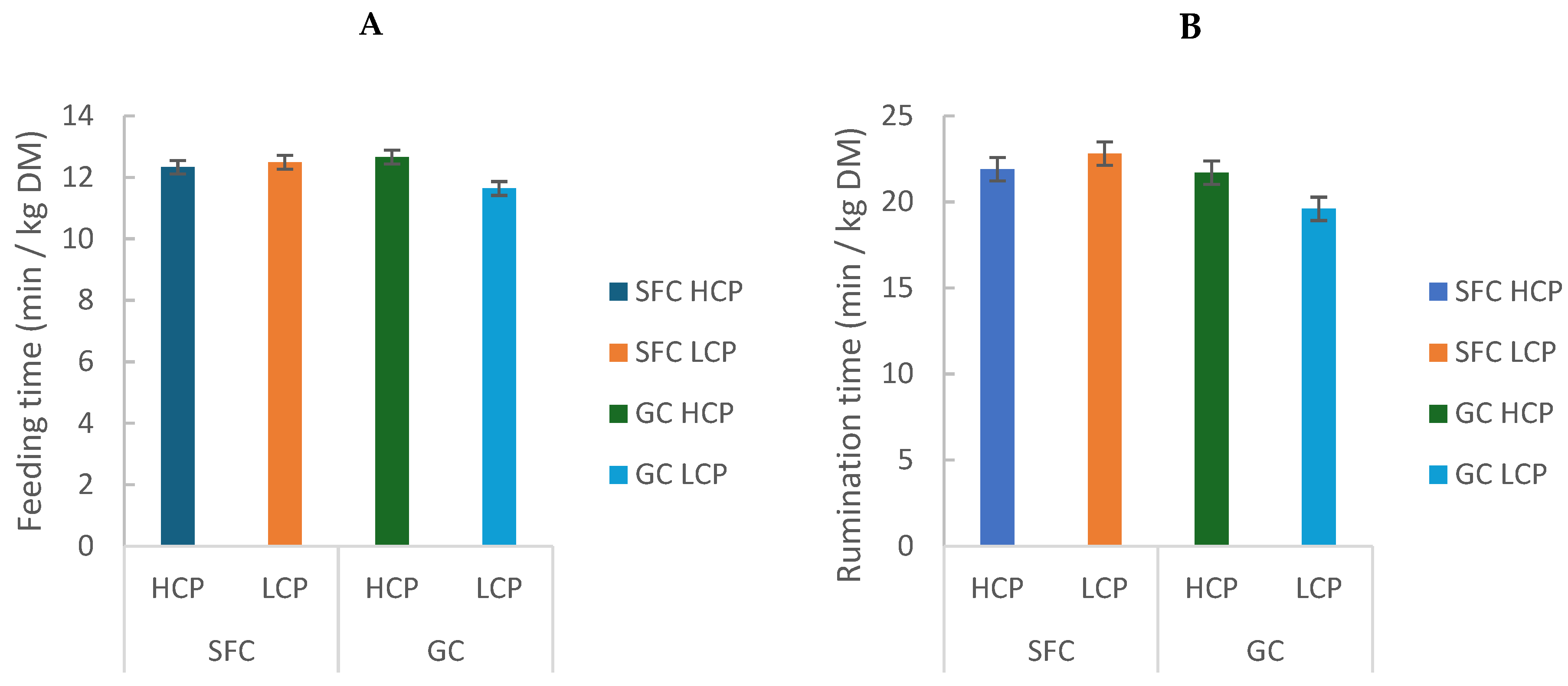 Animals 16 00107 g004 Animals 16 00107 g004