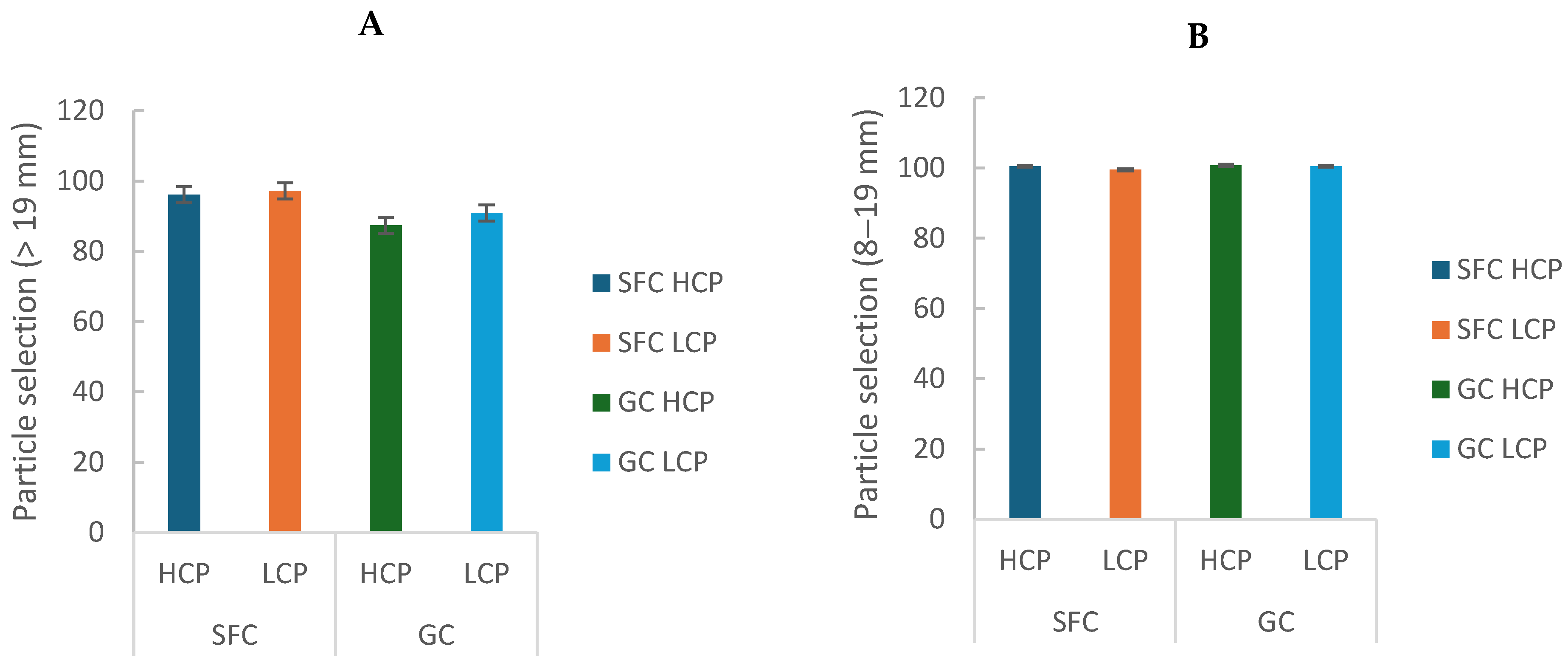 Animals 16 00107 g005 Animals 16 00107 g005