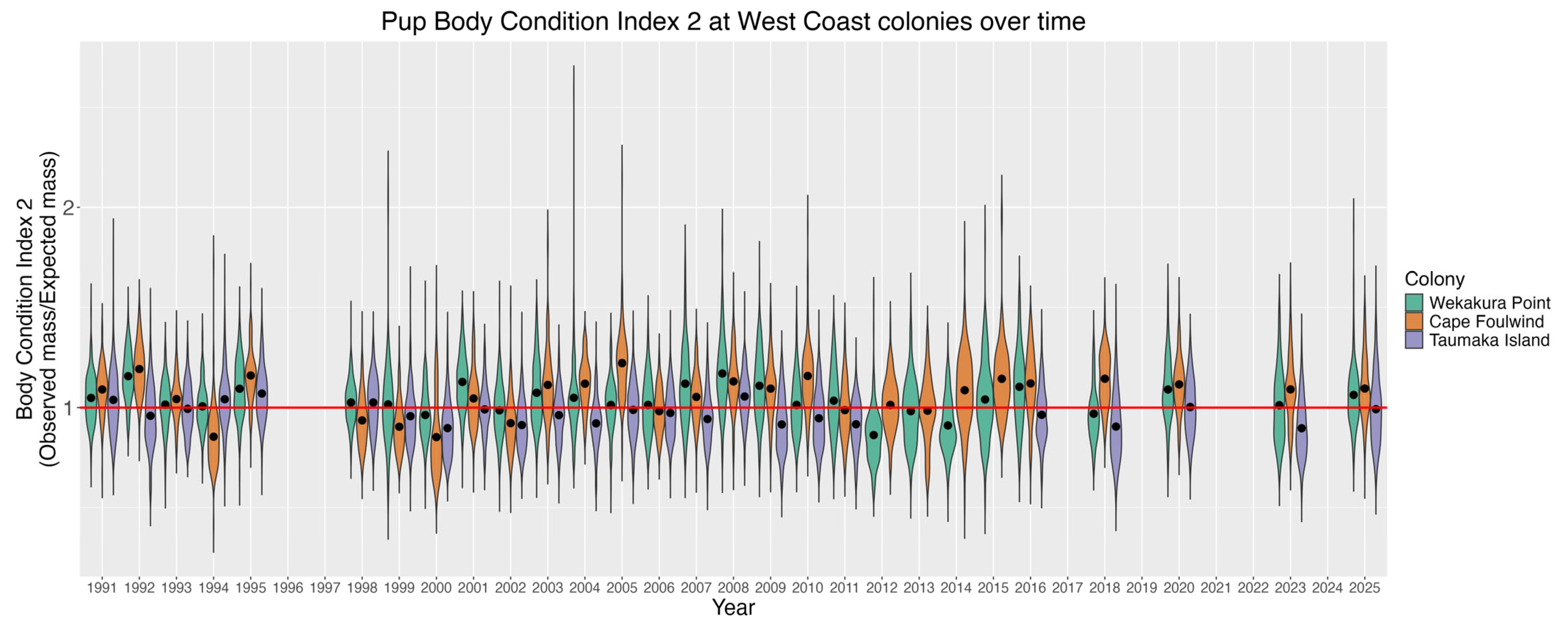 Animals 16 00121 g004