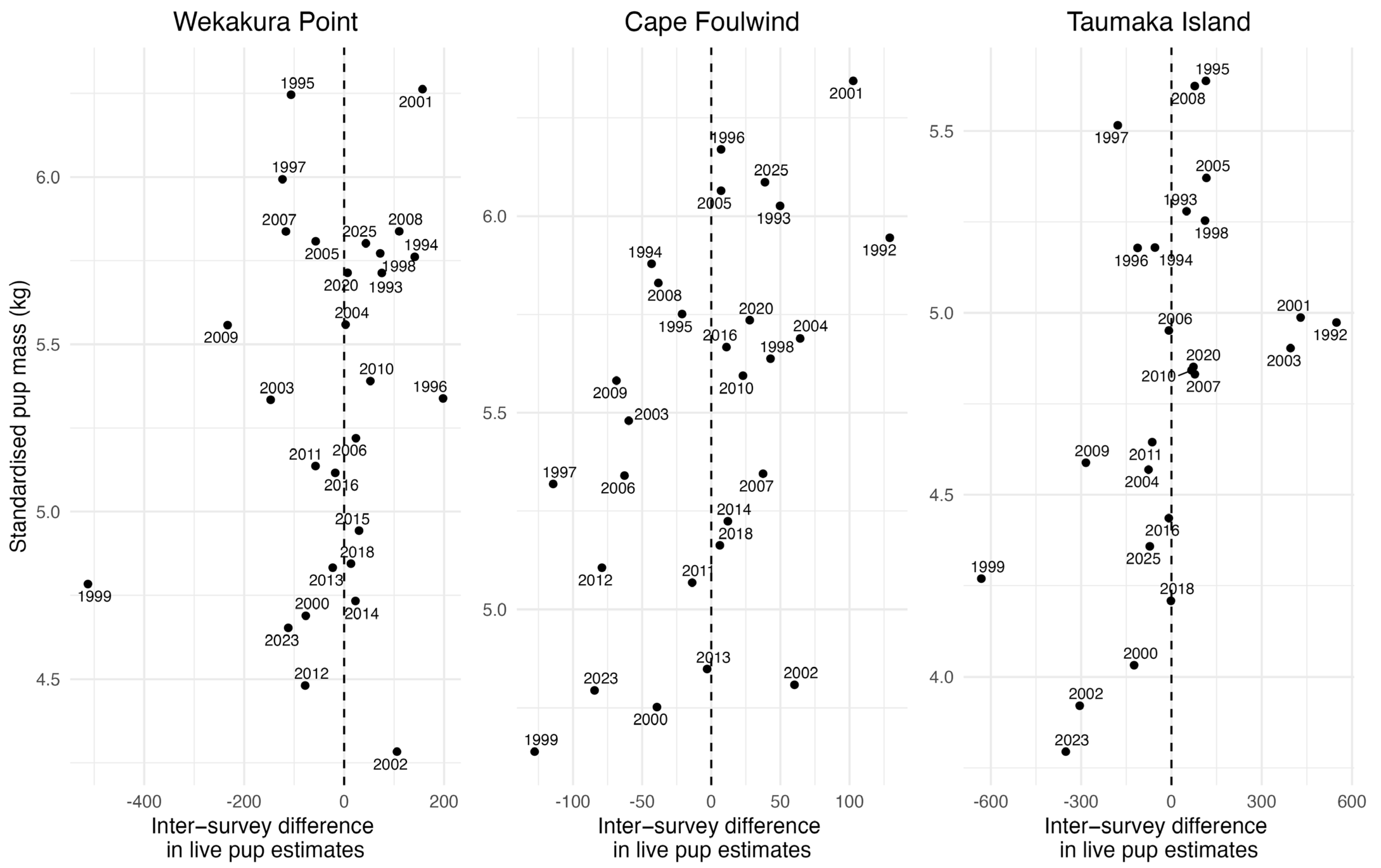 Animals 16 00121 g006