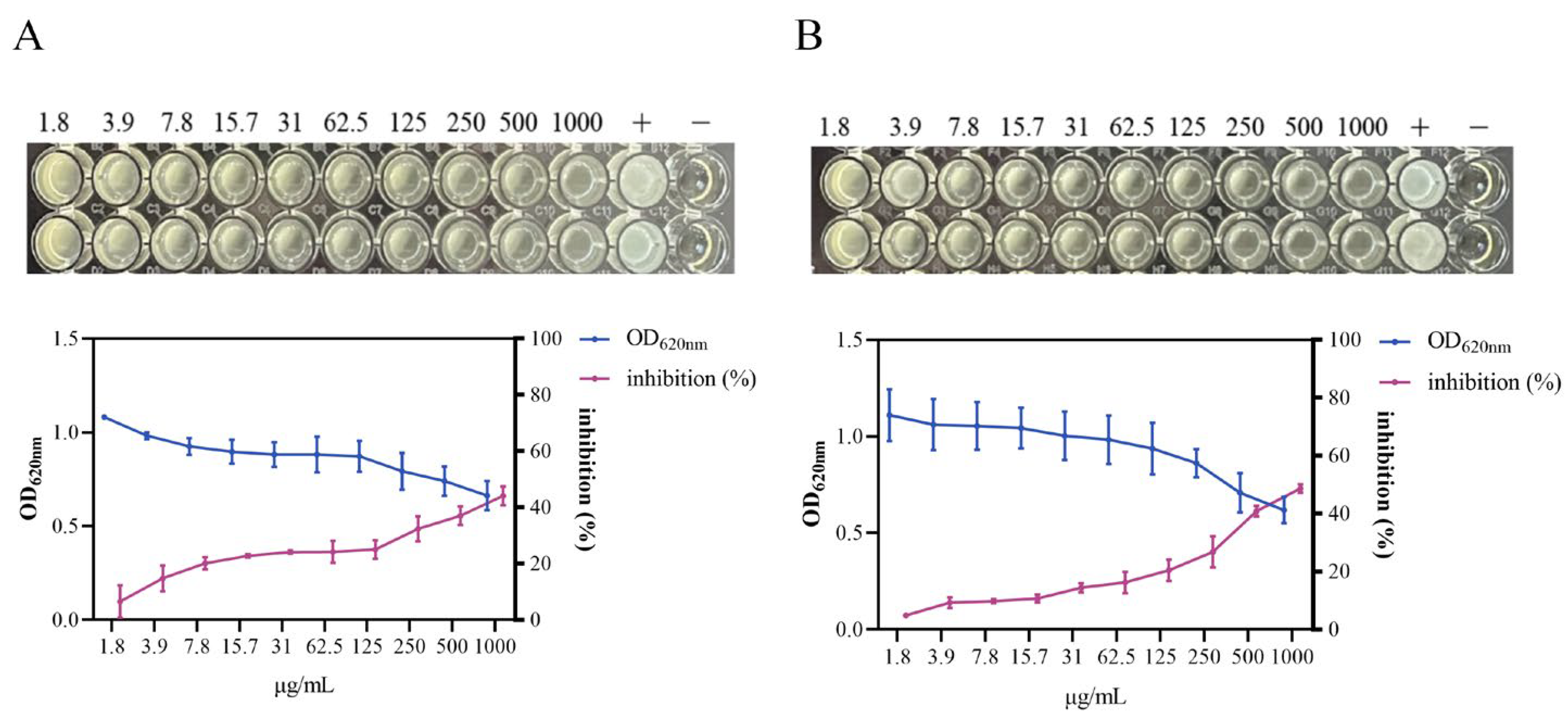 Animals 16 00123 g004 Animals 16 00123 g004
