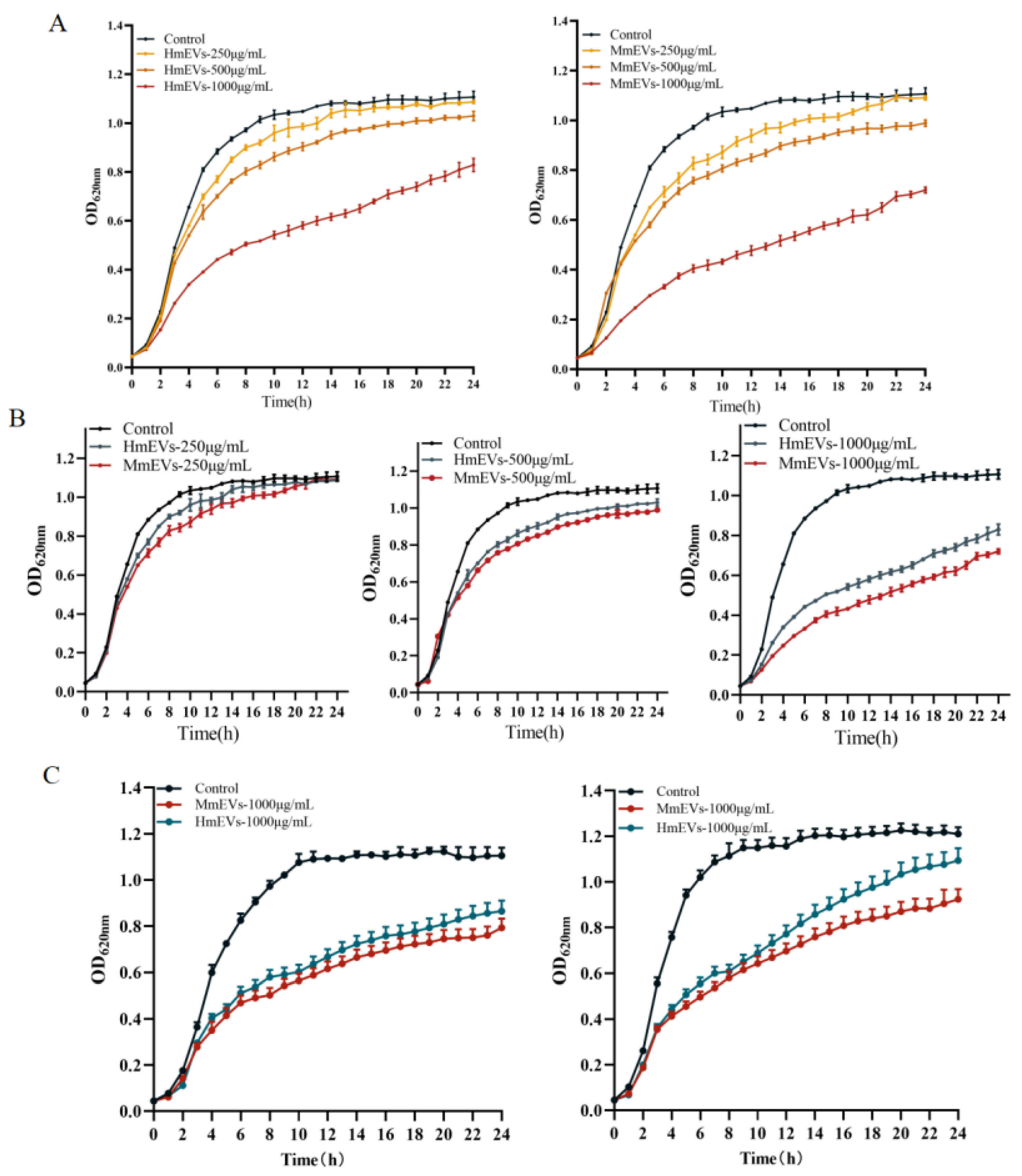 Animals 16 00123 g005 Animals 16 00123 g005