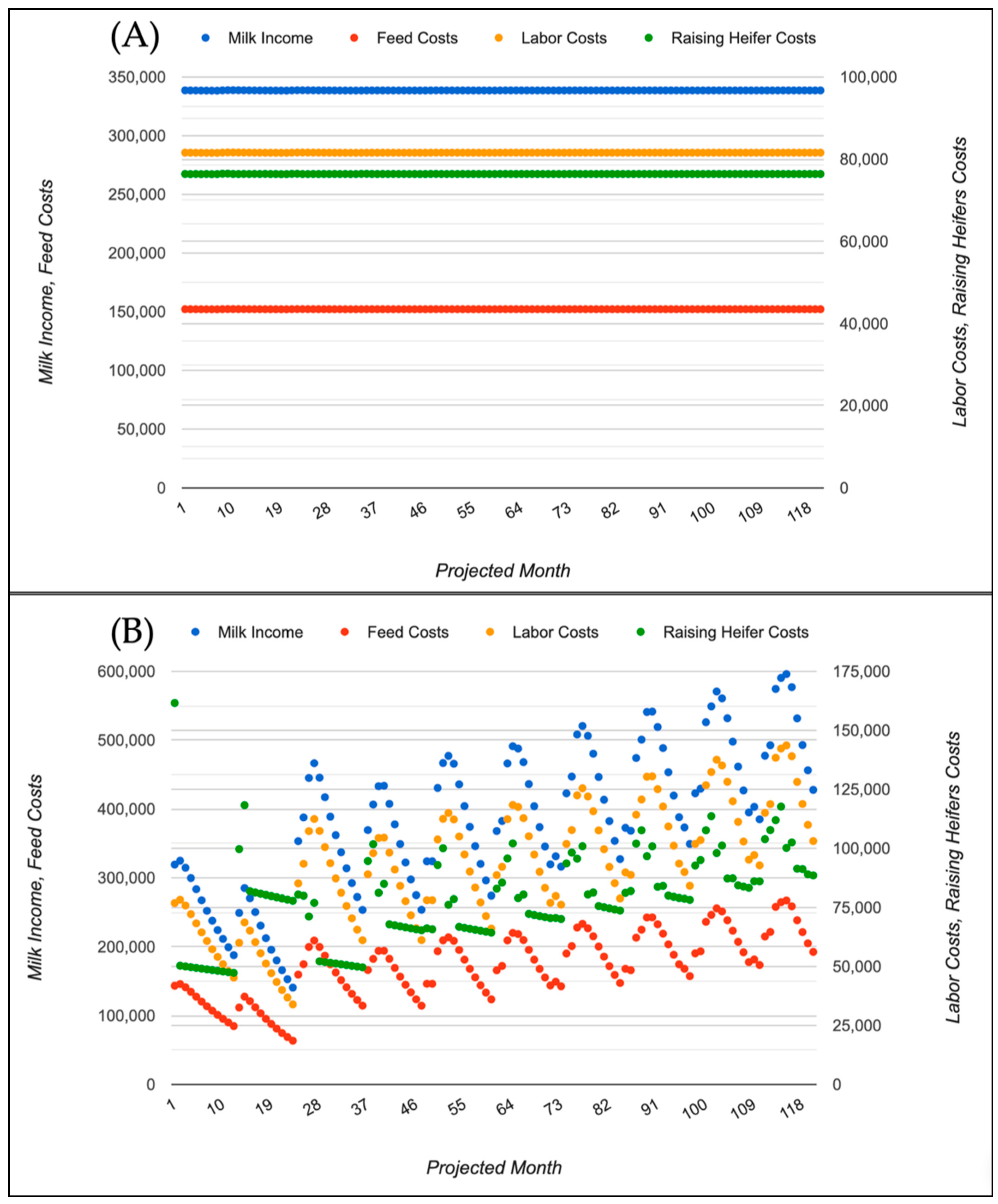 Animals 16 00129 g003