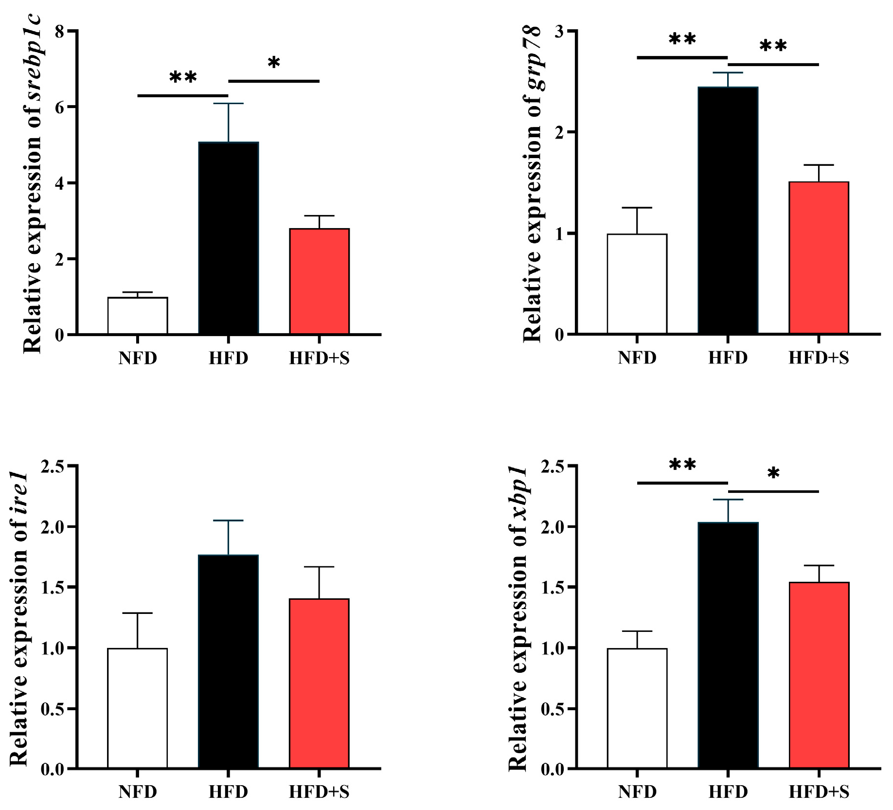 Animals 16 00134 g004