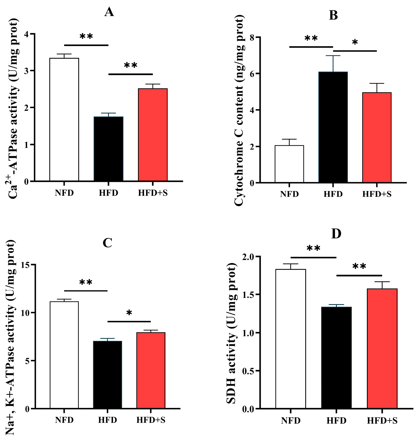 Animals 16 00134 g005