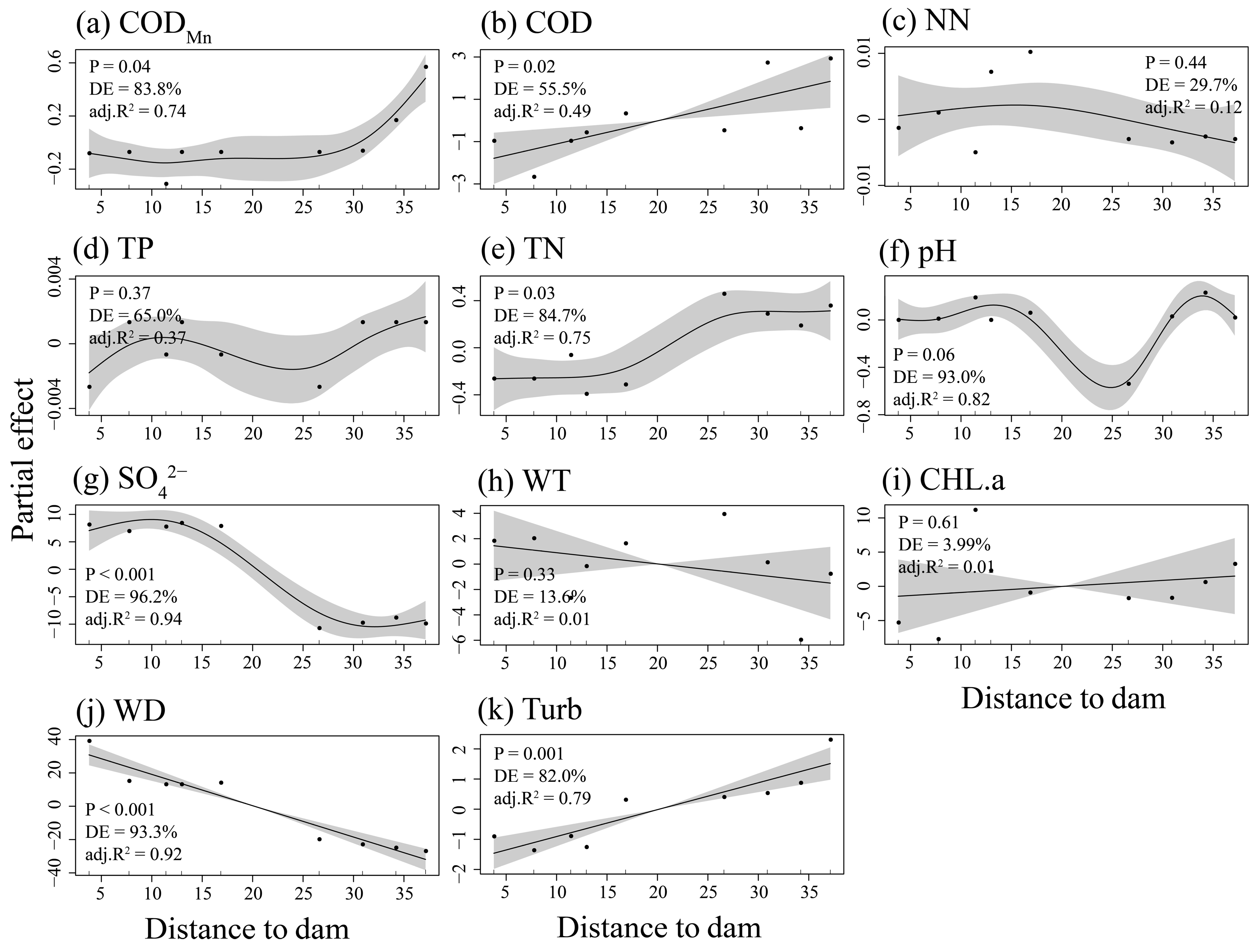 Animals 16 00145 g002