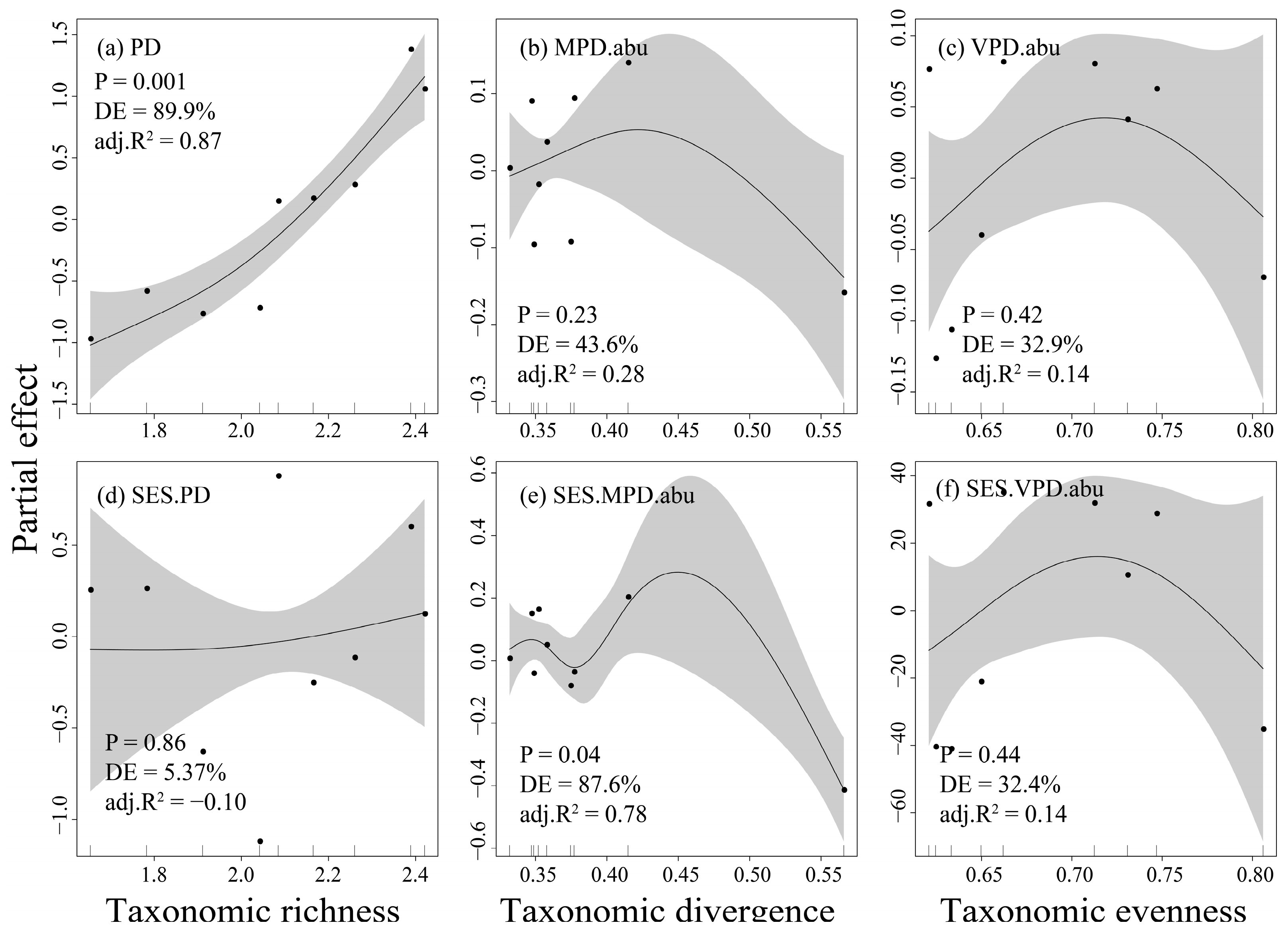 Animals 16 00145 g003