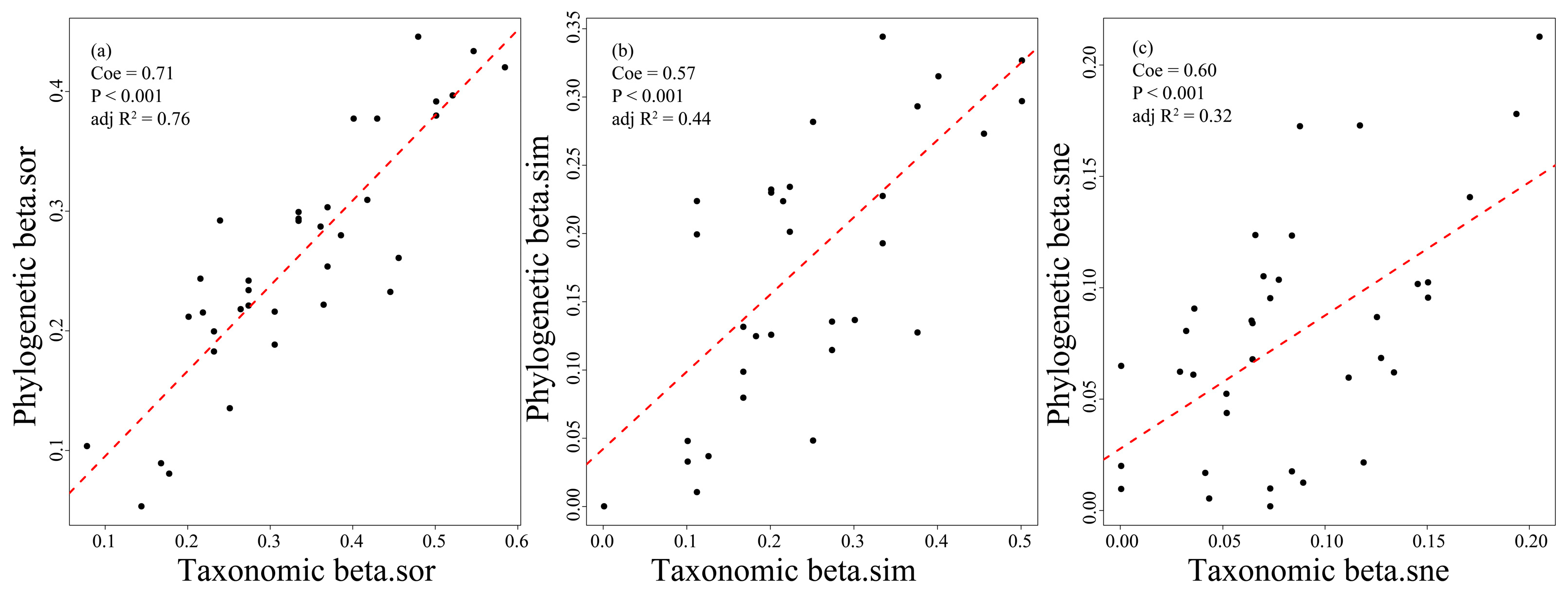 Animals 16 00145 g004