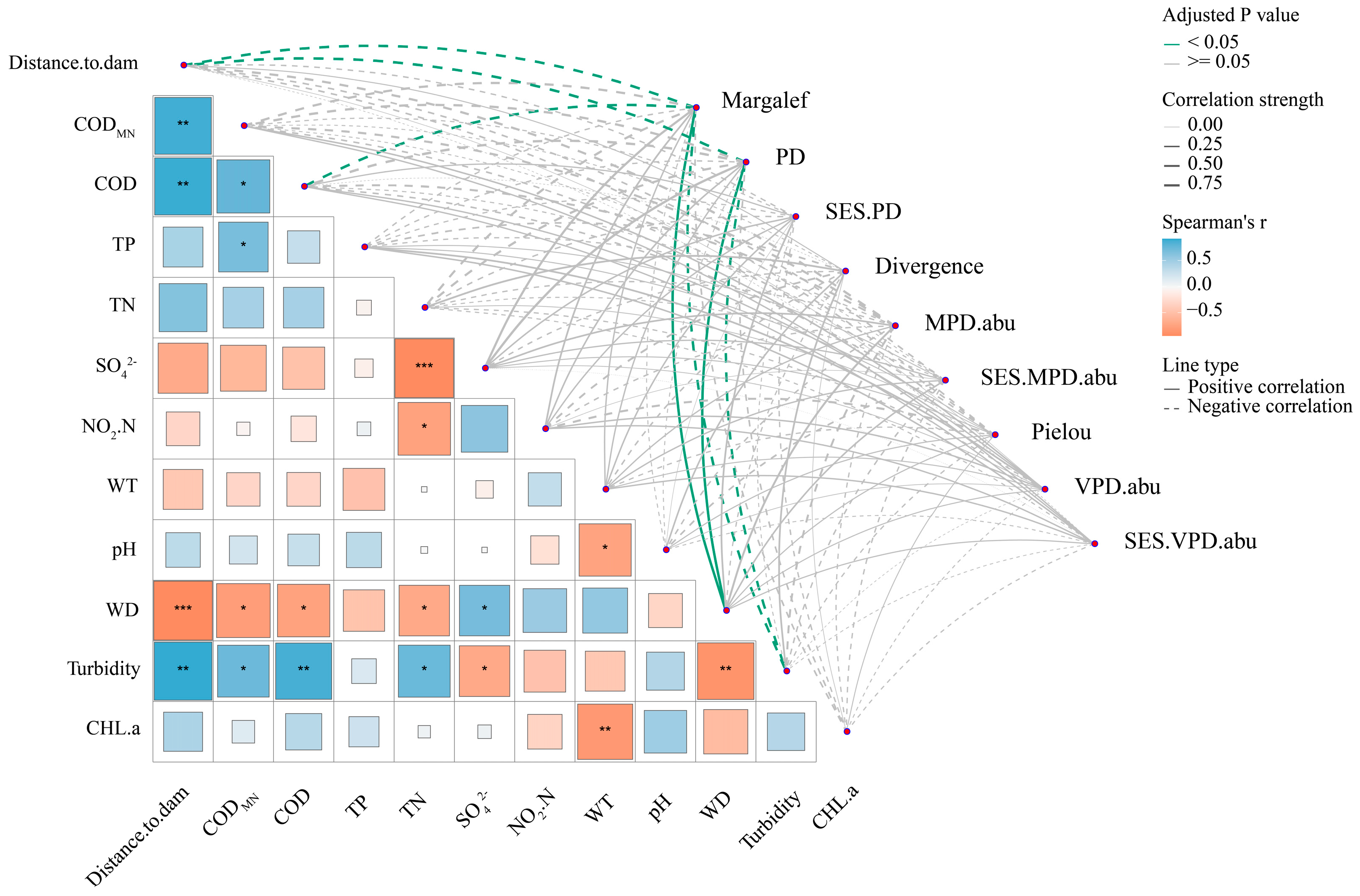 Animals 16 00145 g006