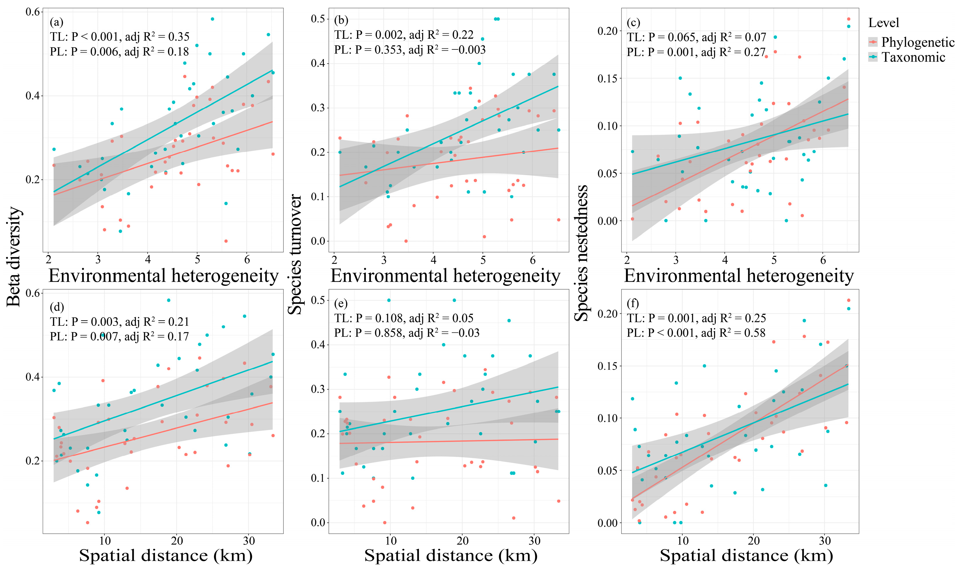 Animals 16 00145 g007