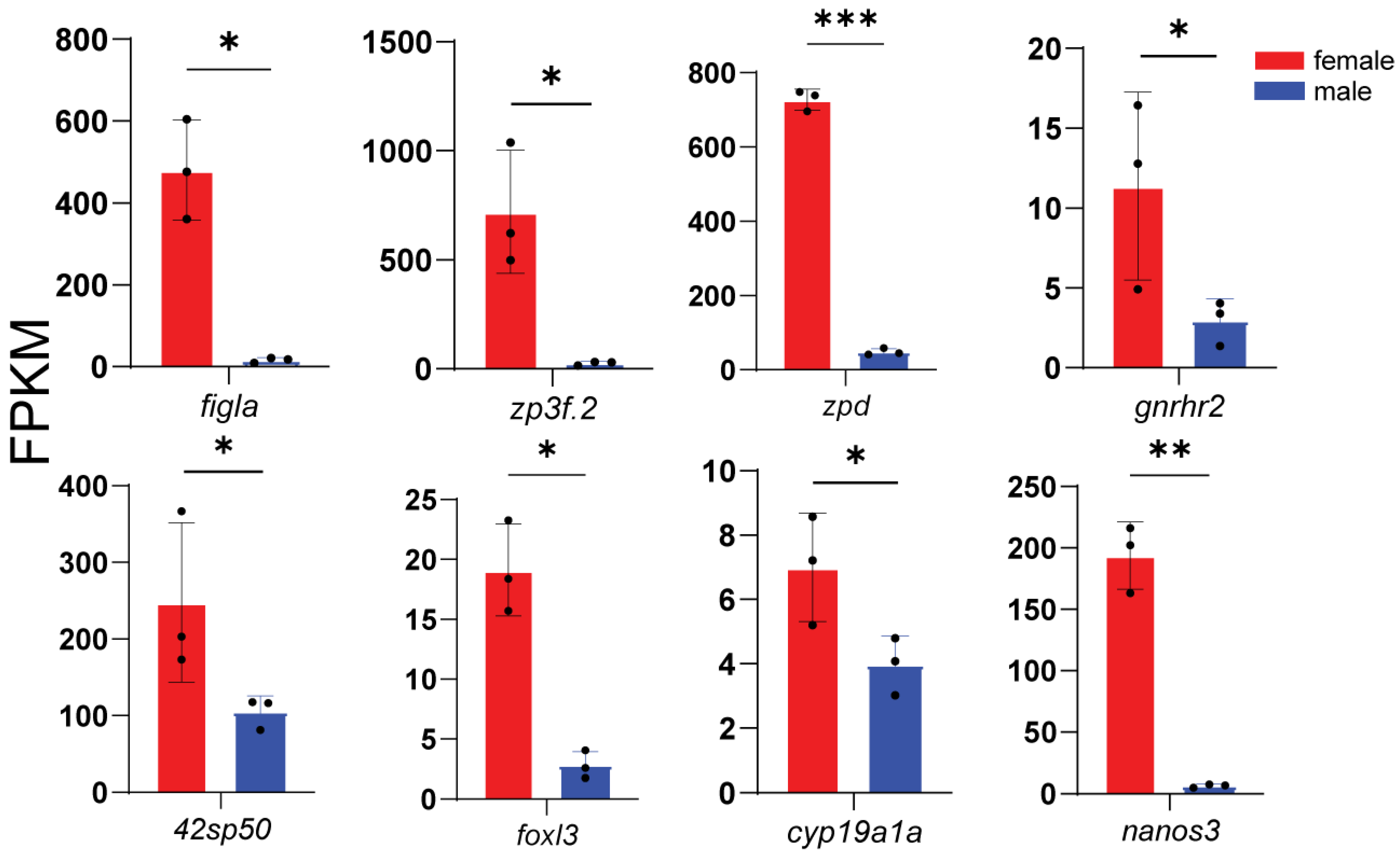 Animals 16 00150 g007