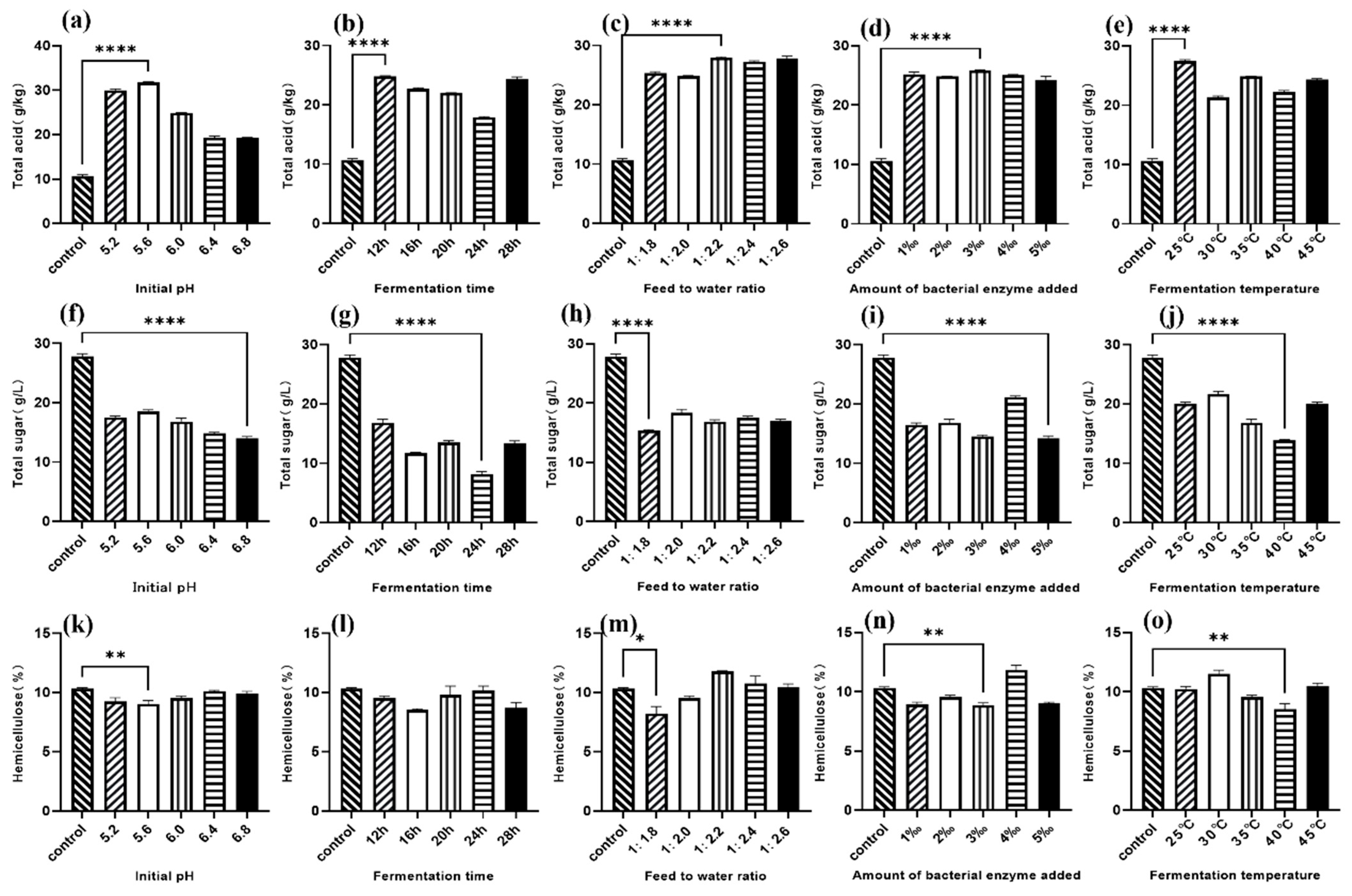Animals 16 00170 g002