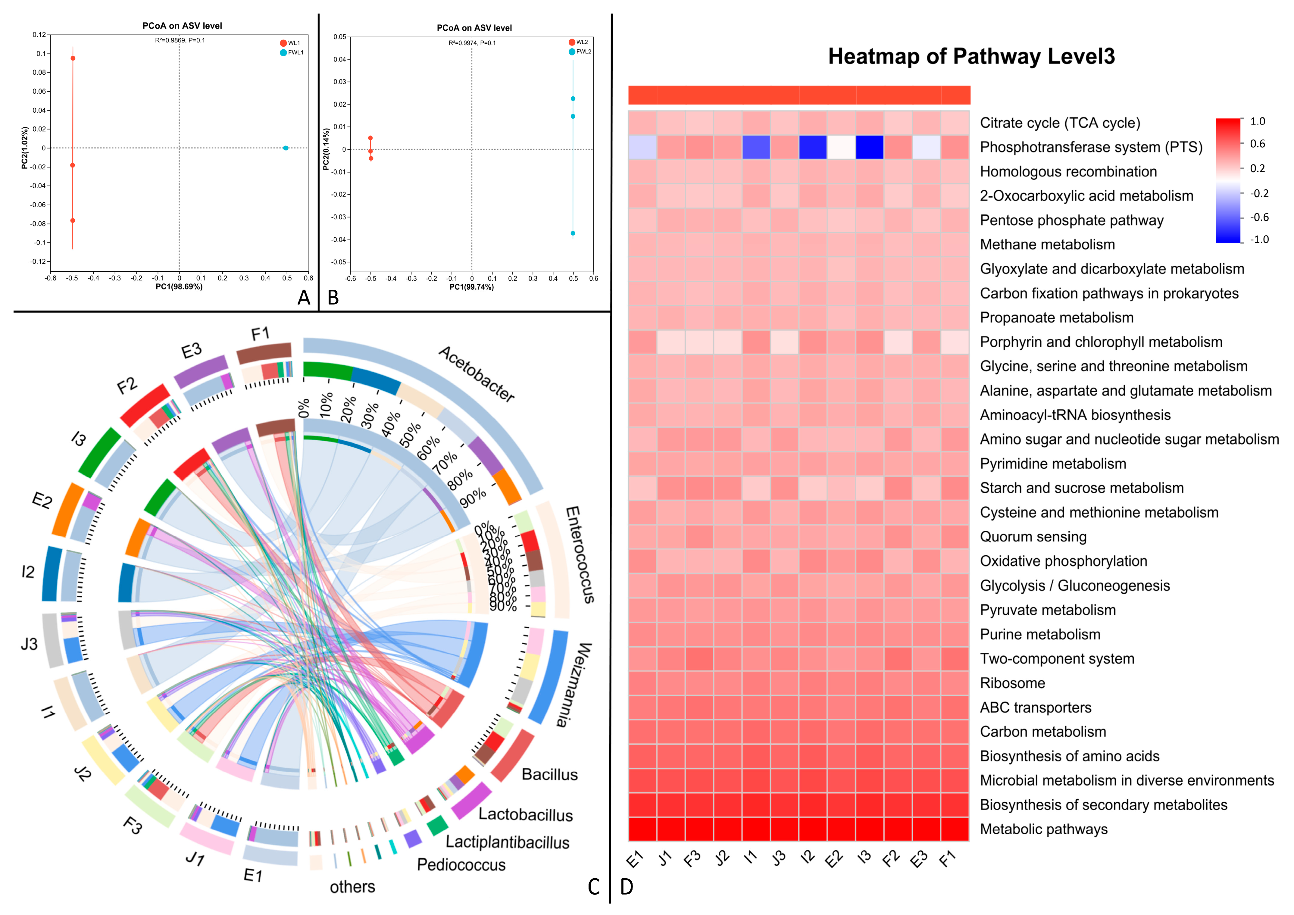 Animals 16 00170 g006