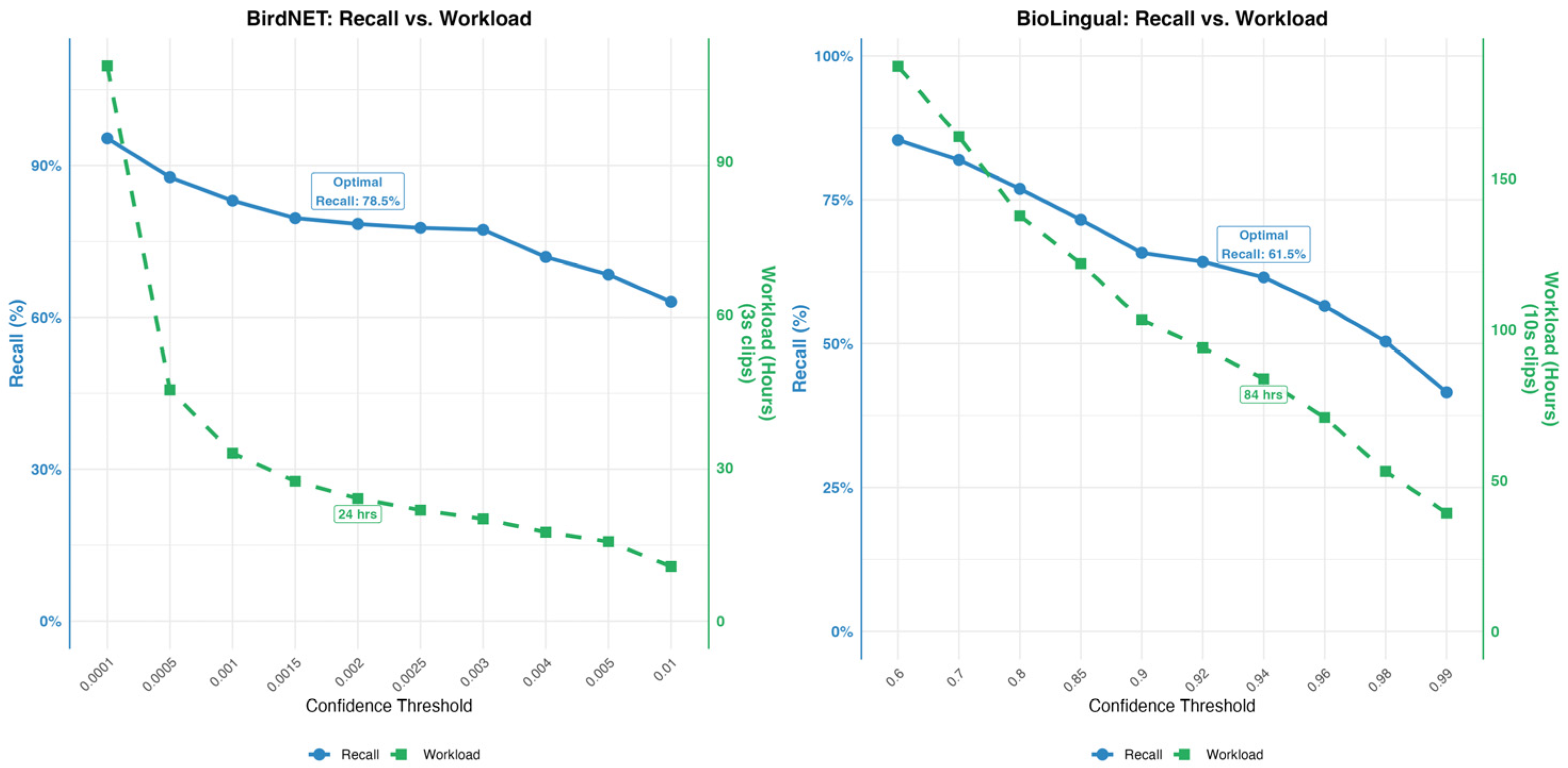 Animals 16 00175 g002