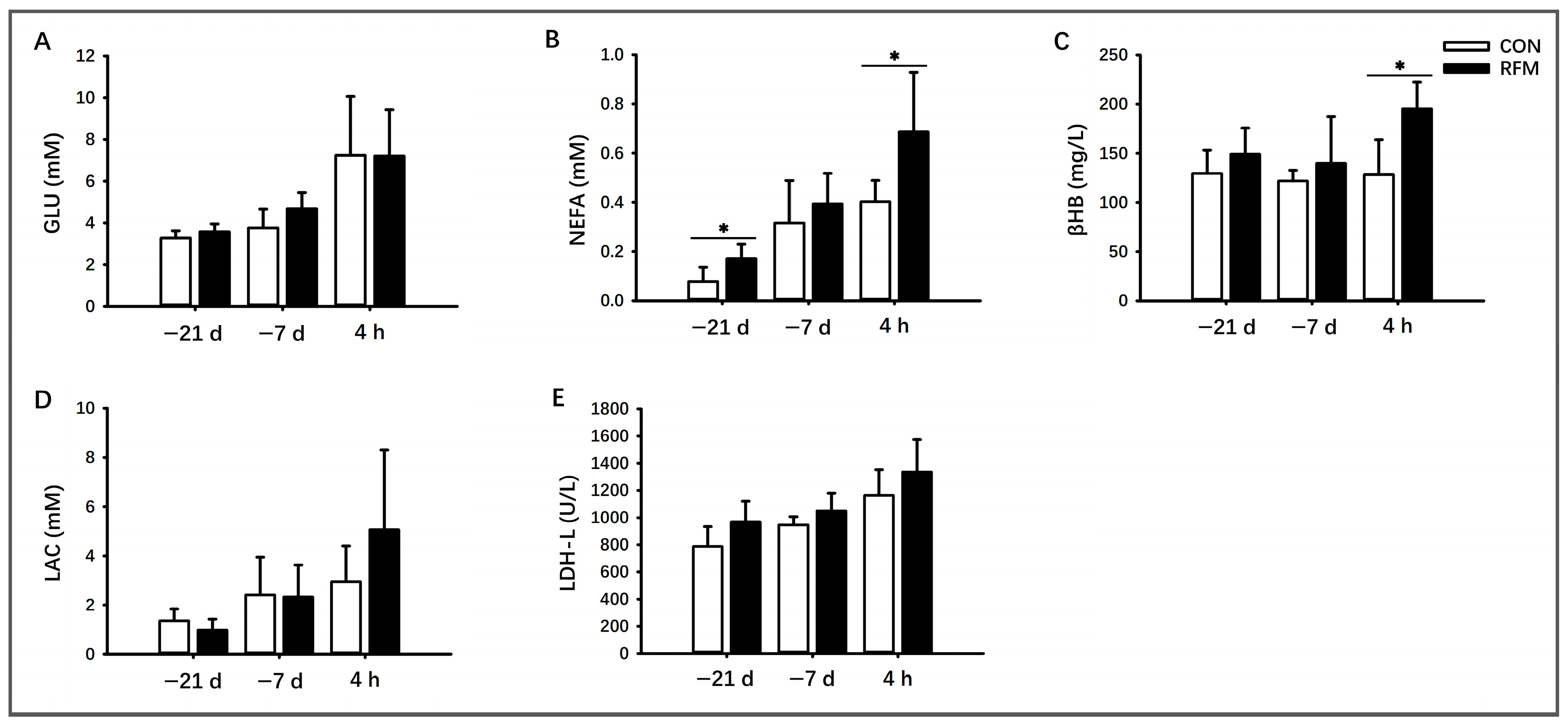 Animals 16 00229 g002