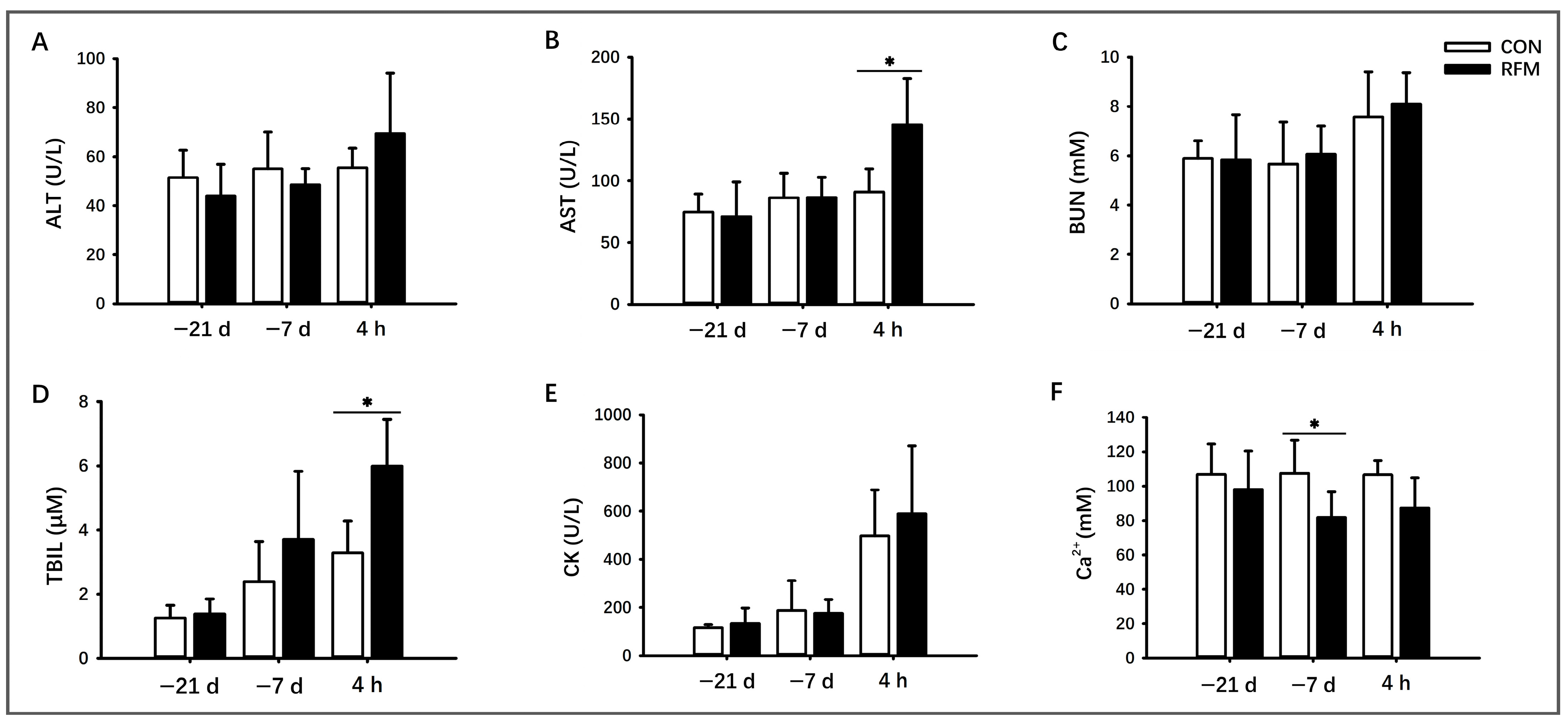 Animals 16 00229 g003
