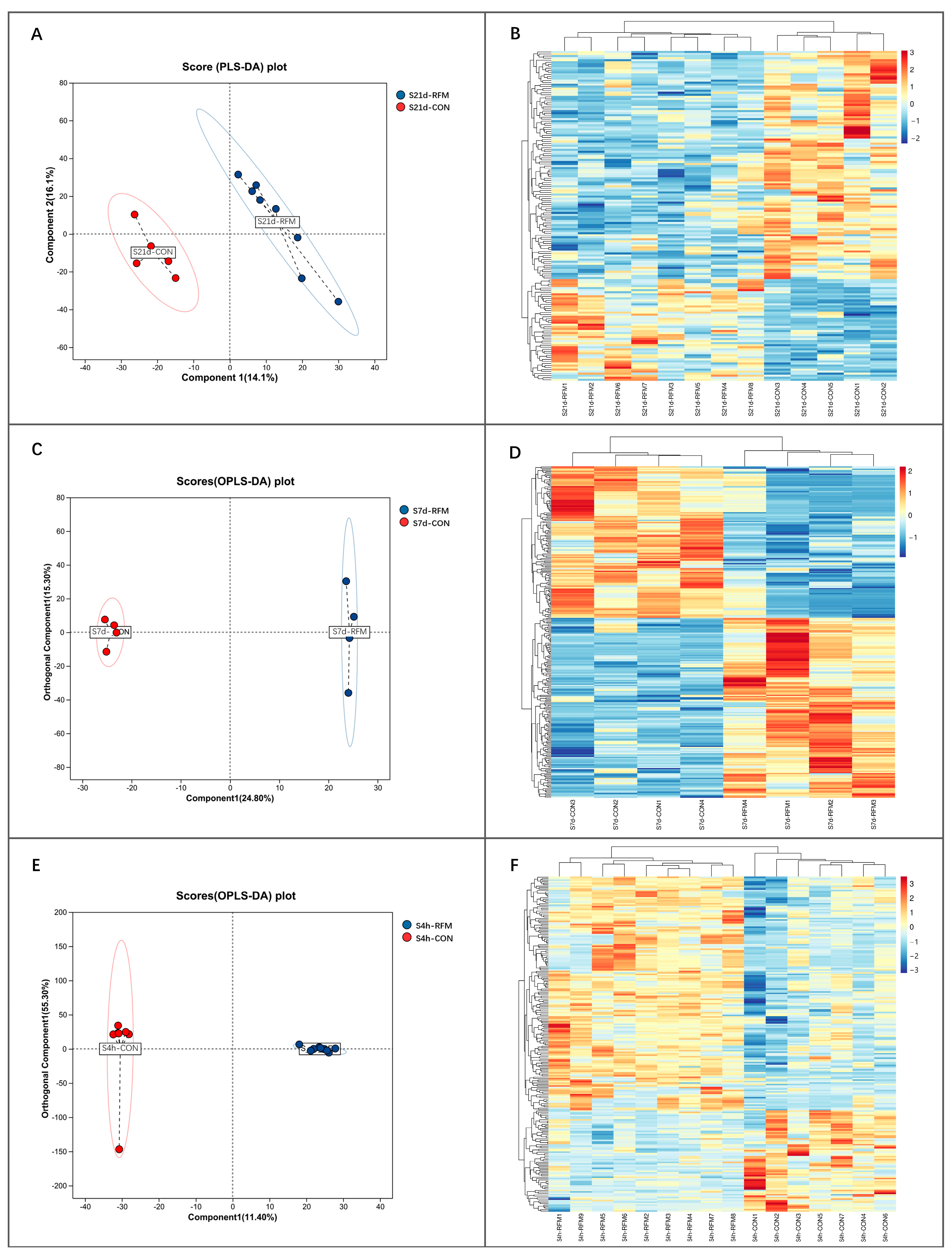 Animals 16 00229 g005