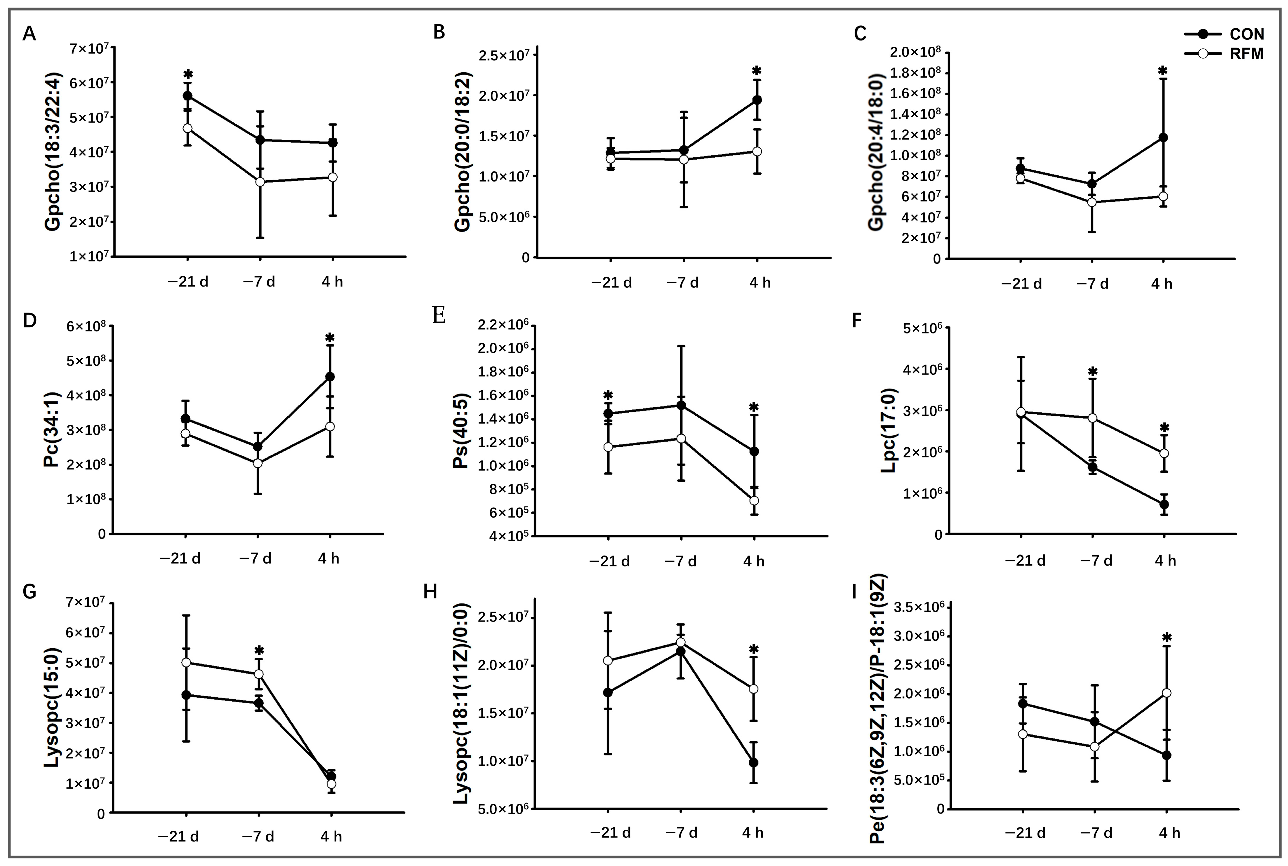 Animals 16 00229 g008