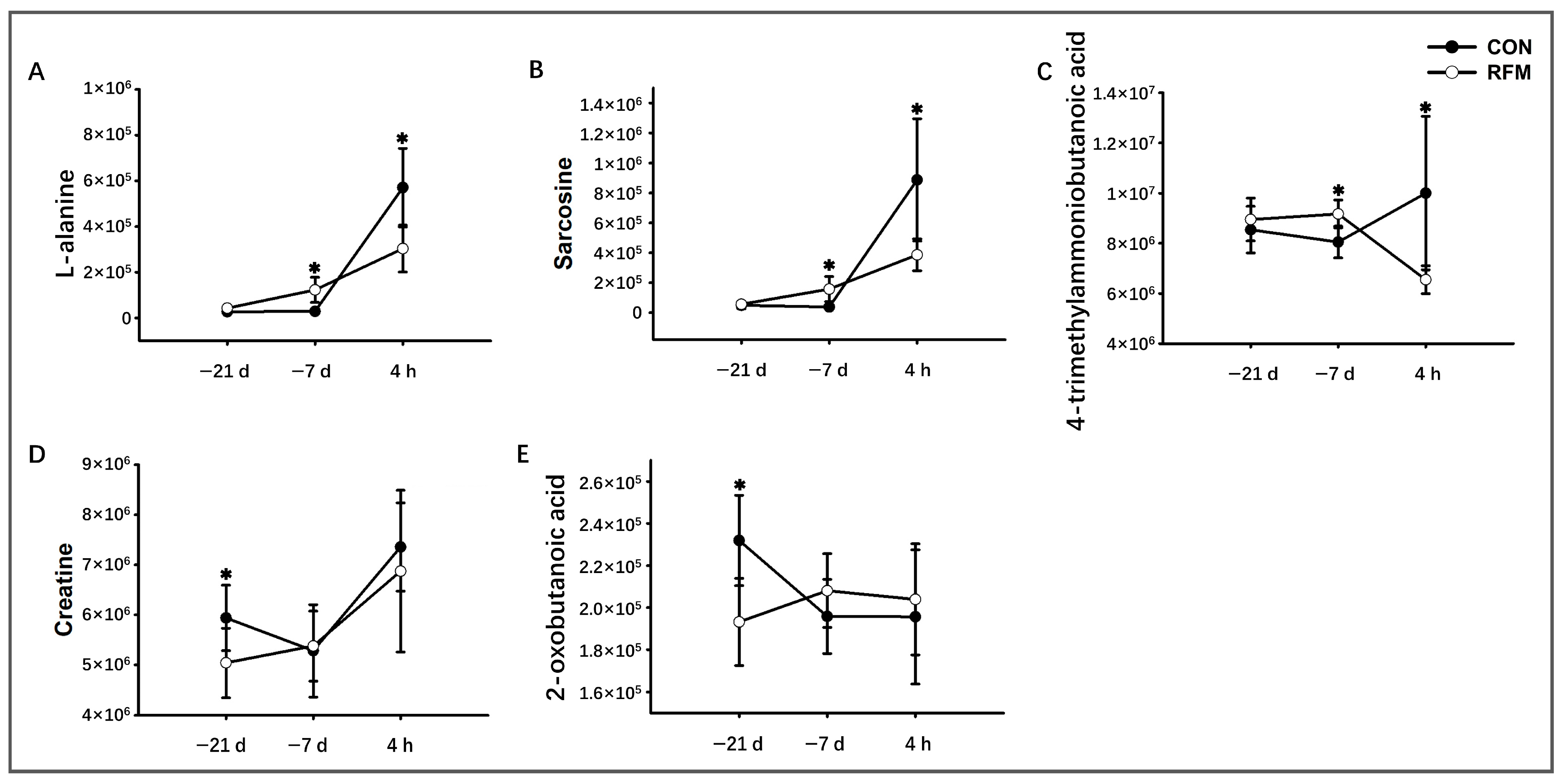 Animals 16 00229 g009