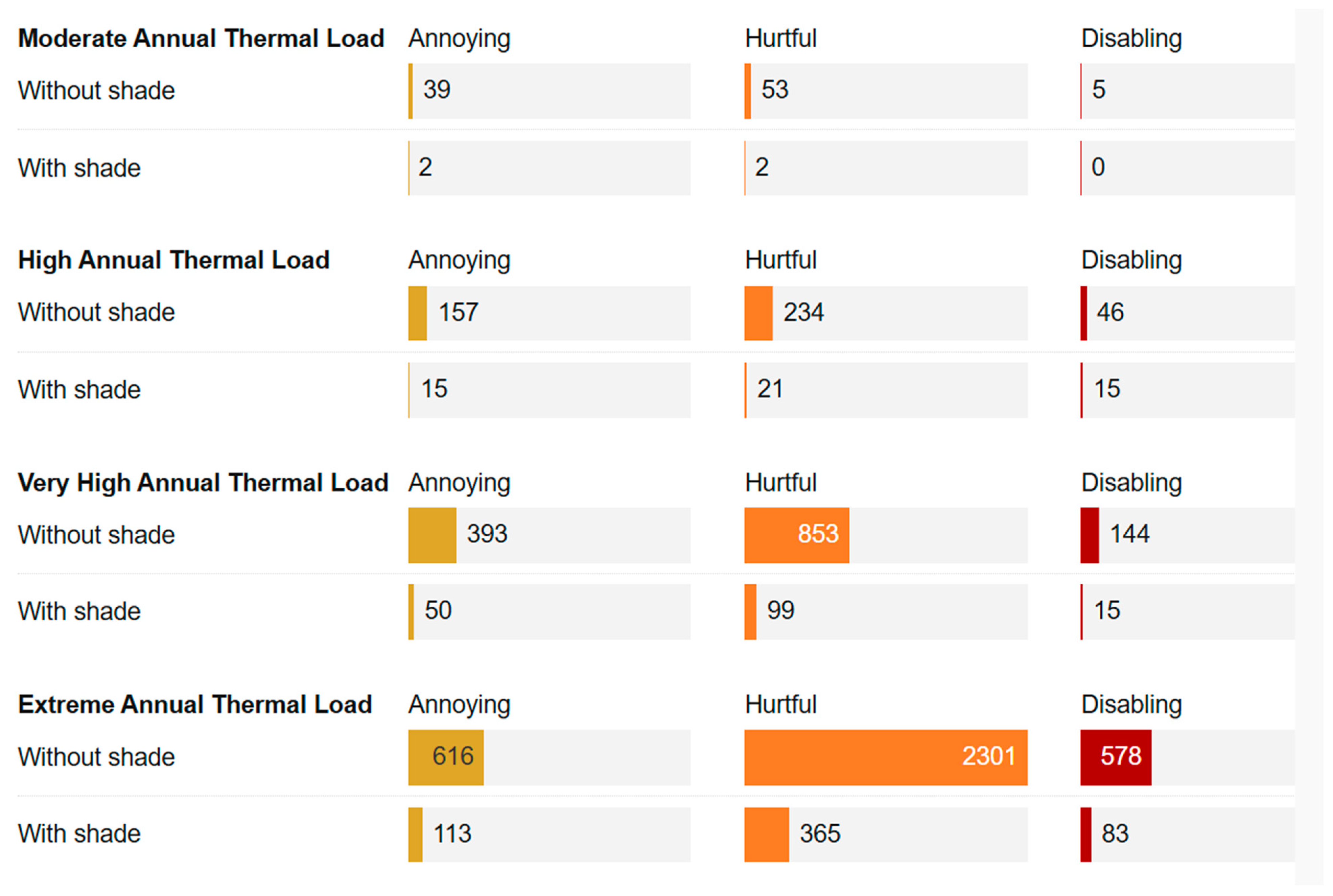 Animals 16 00231 g004