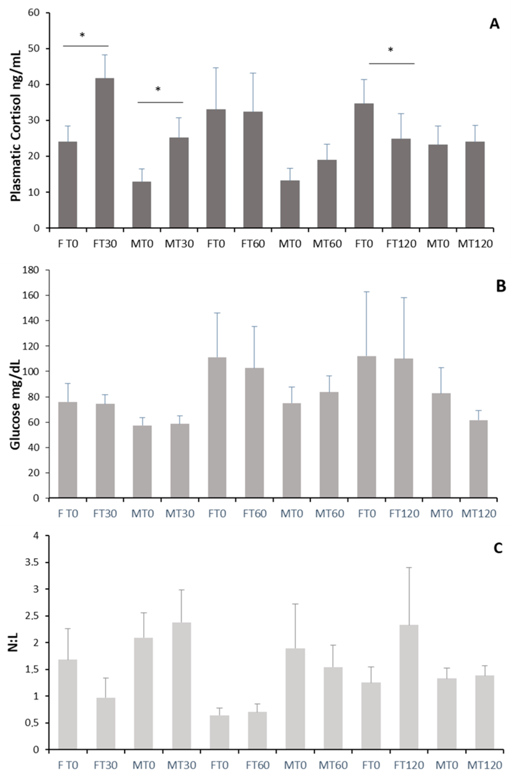 Animals 16 00234 g001