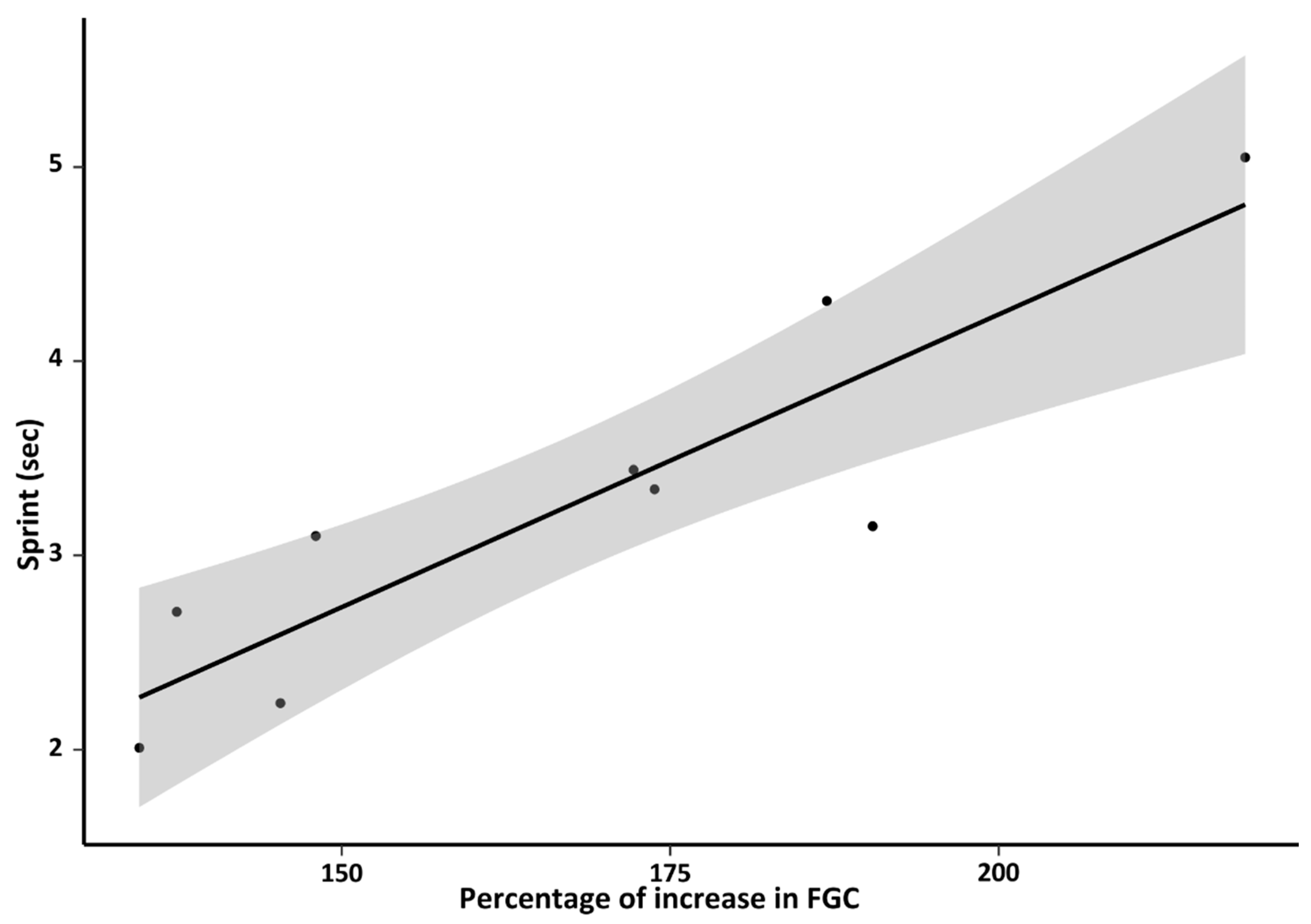 Animals 16 00234 g006