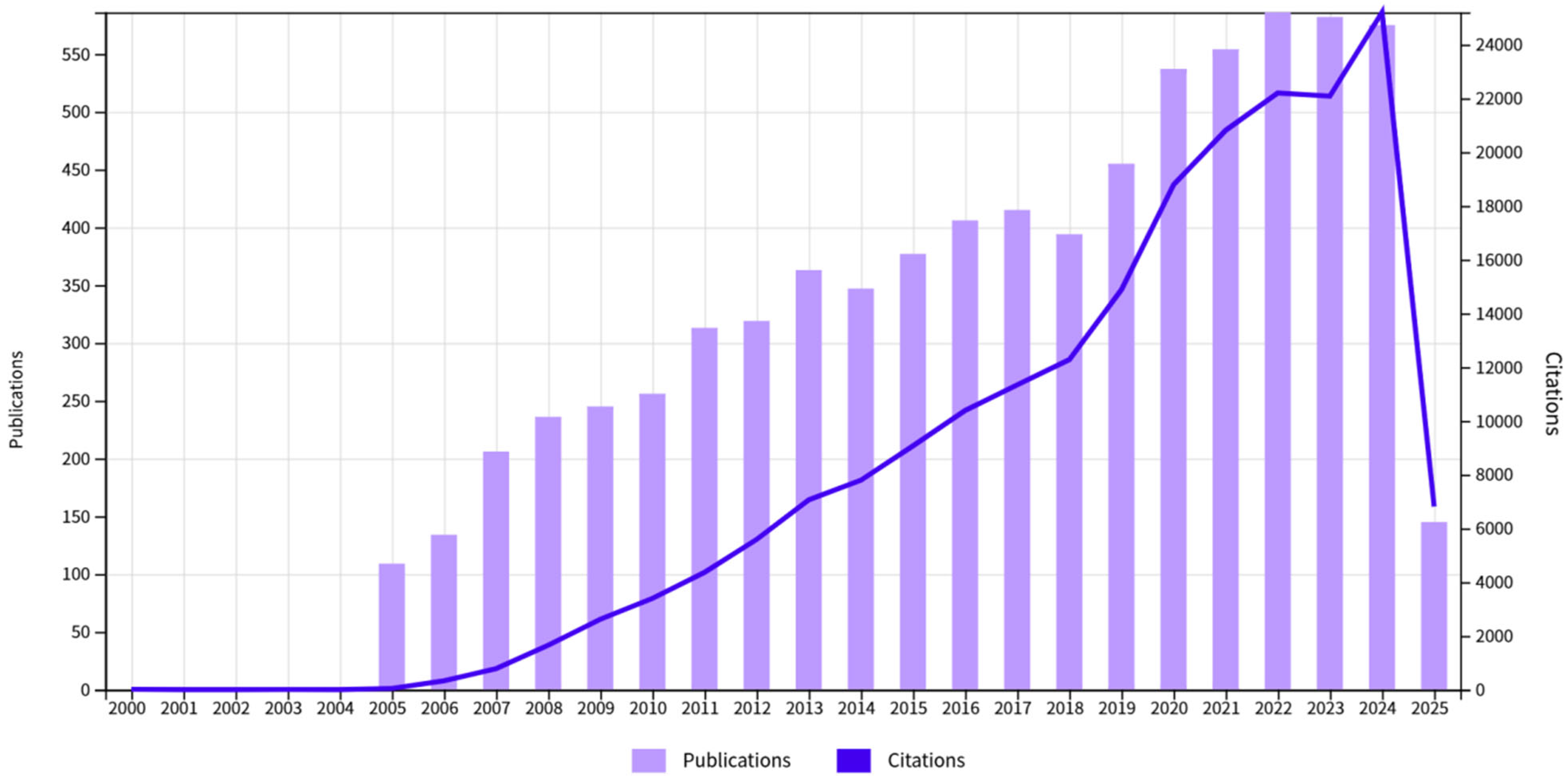Animals 16 00236 g002